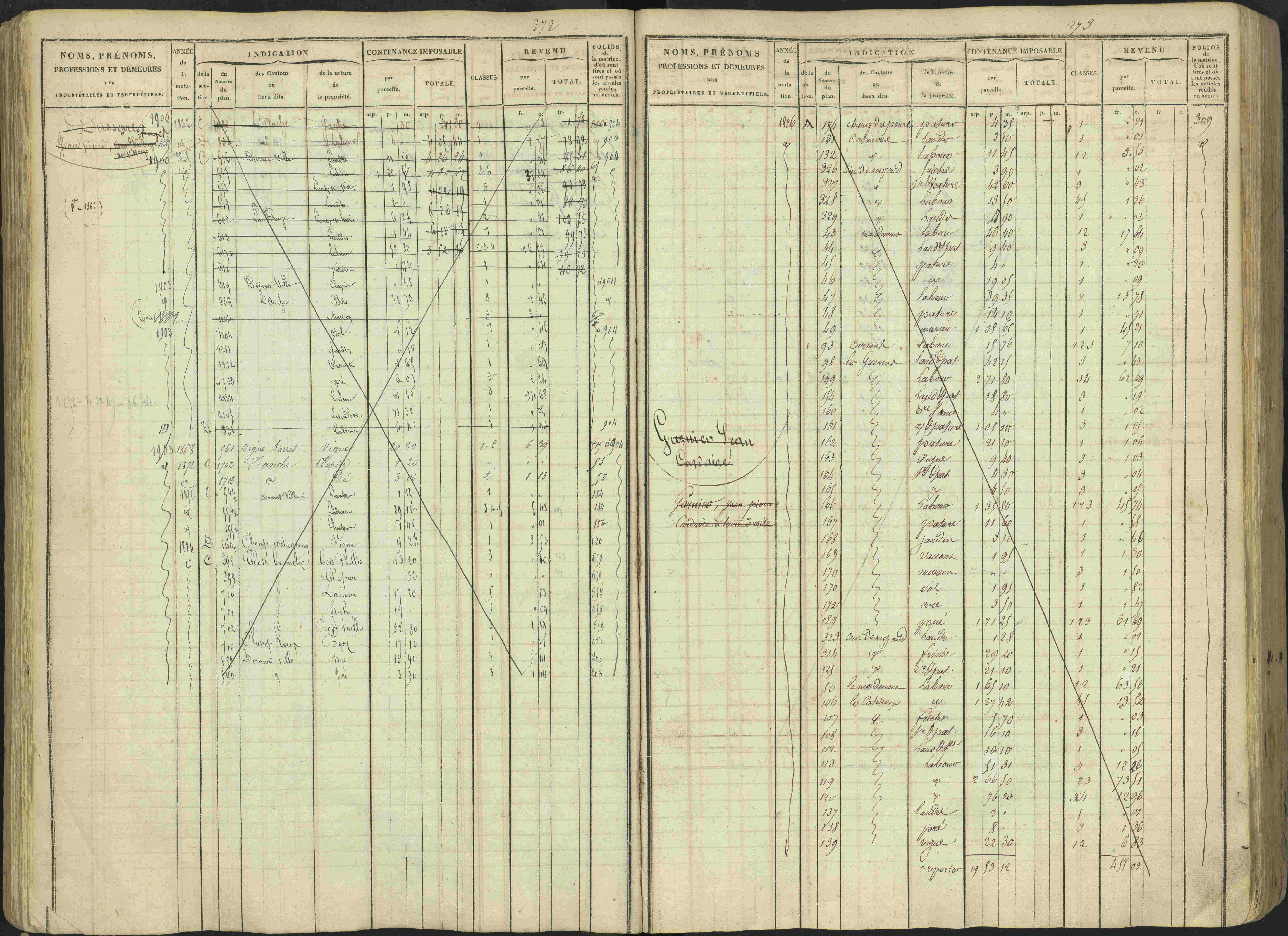 Avançon - 3 P 194/1 - 3 P 194/1 - Matrice, folios 1-772. 