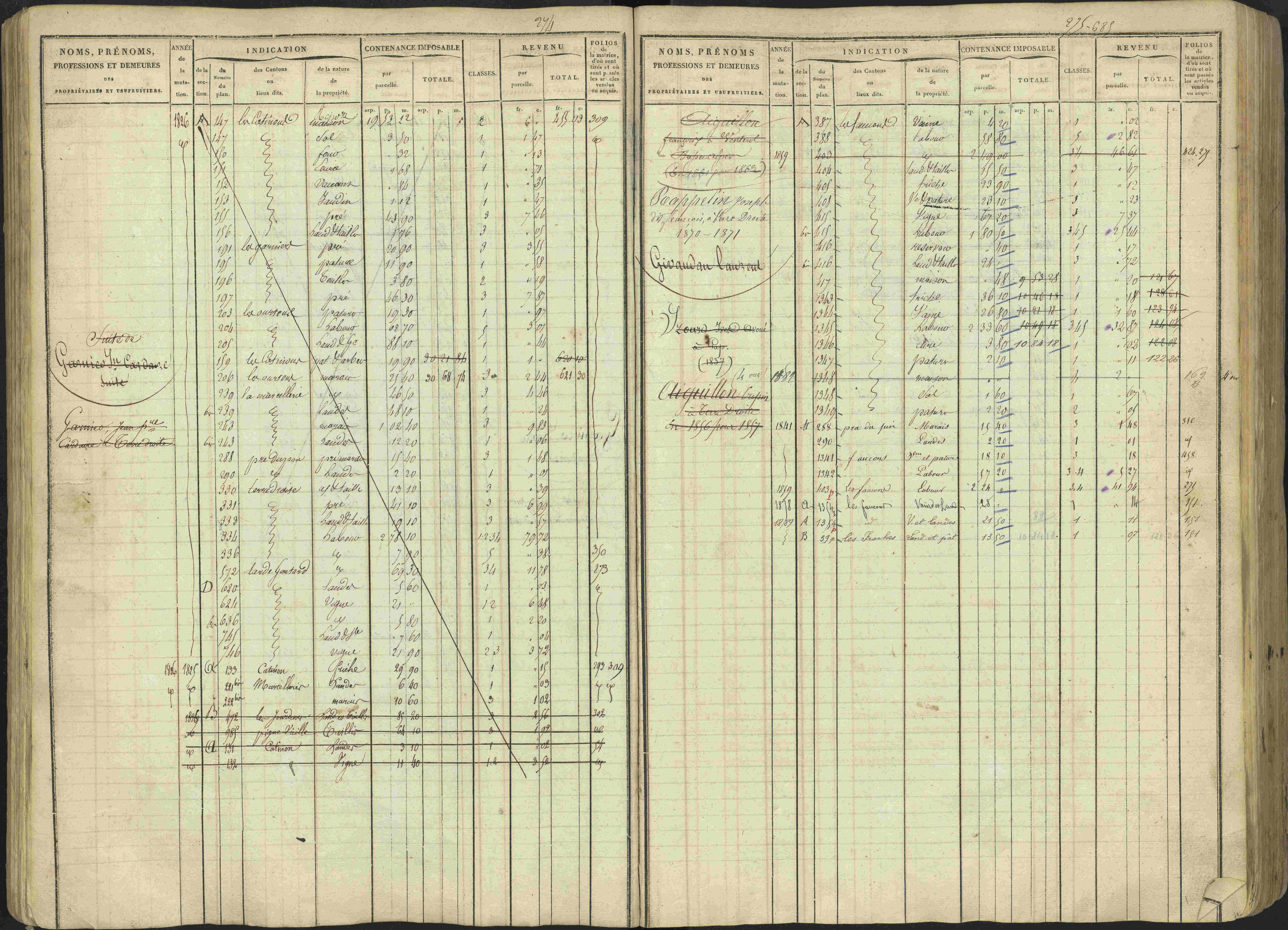 Avançon - 3 P 194/1 - 3 P 194/1 - Matrice, folios 1-772. 