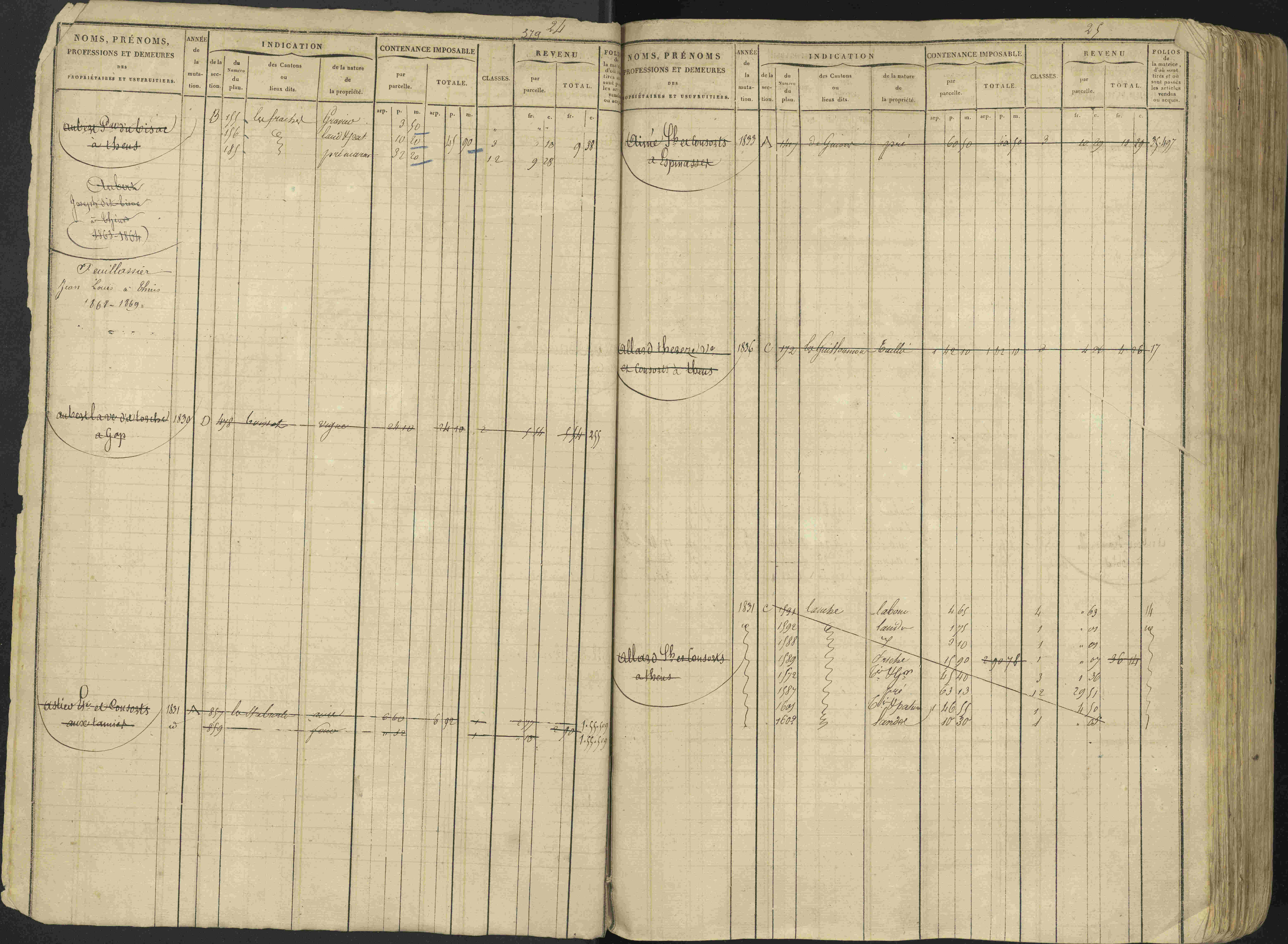 Avançon - 3 P 194/1 - 3 P 194/1 - Matrice, folios 1-772. 