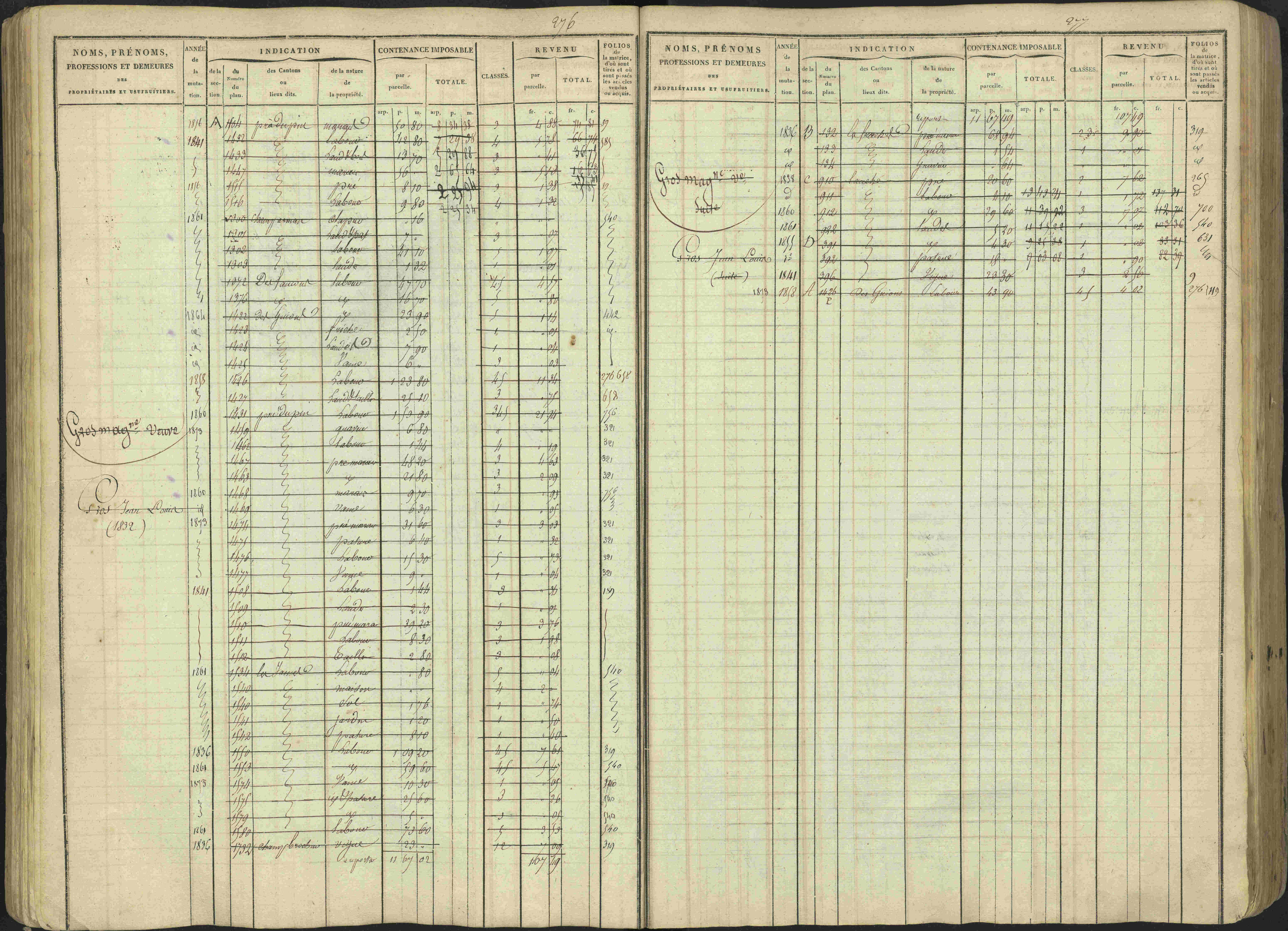 Avançon - 3 P 194/1 - 3 P 194/1 - Matrice, folios 1-772. 