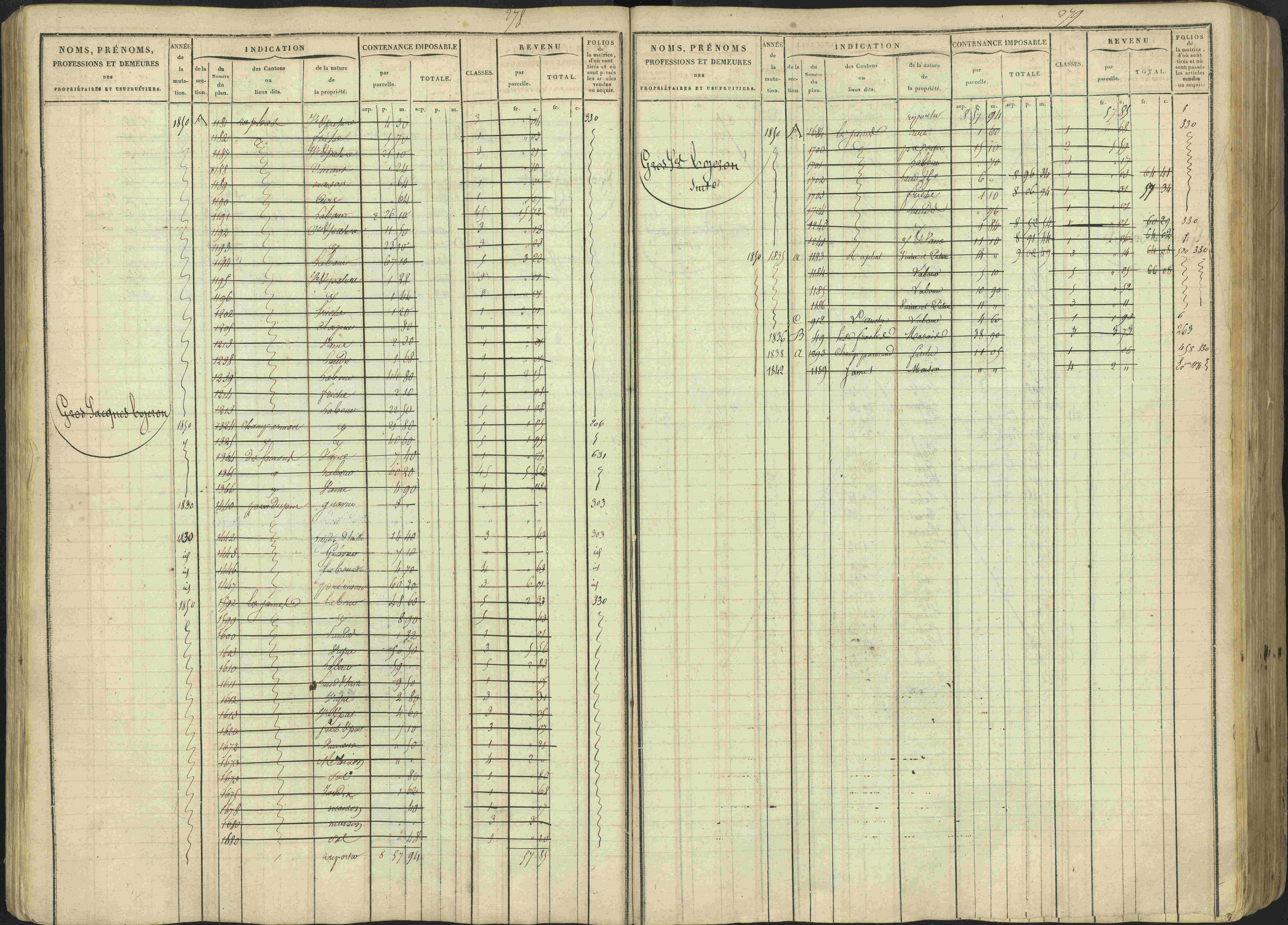 Avançon - 3 P 194/1 - 3 P 194/1 - Matrice, folios 1-772. 