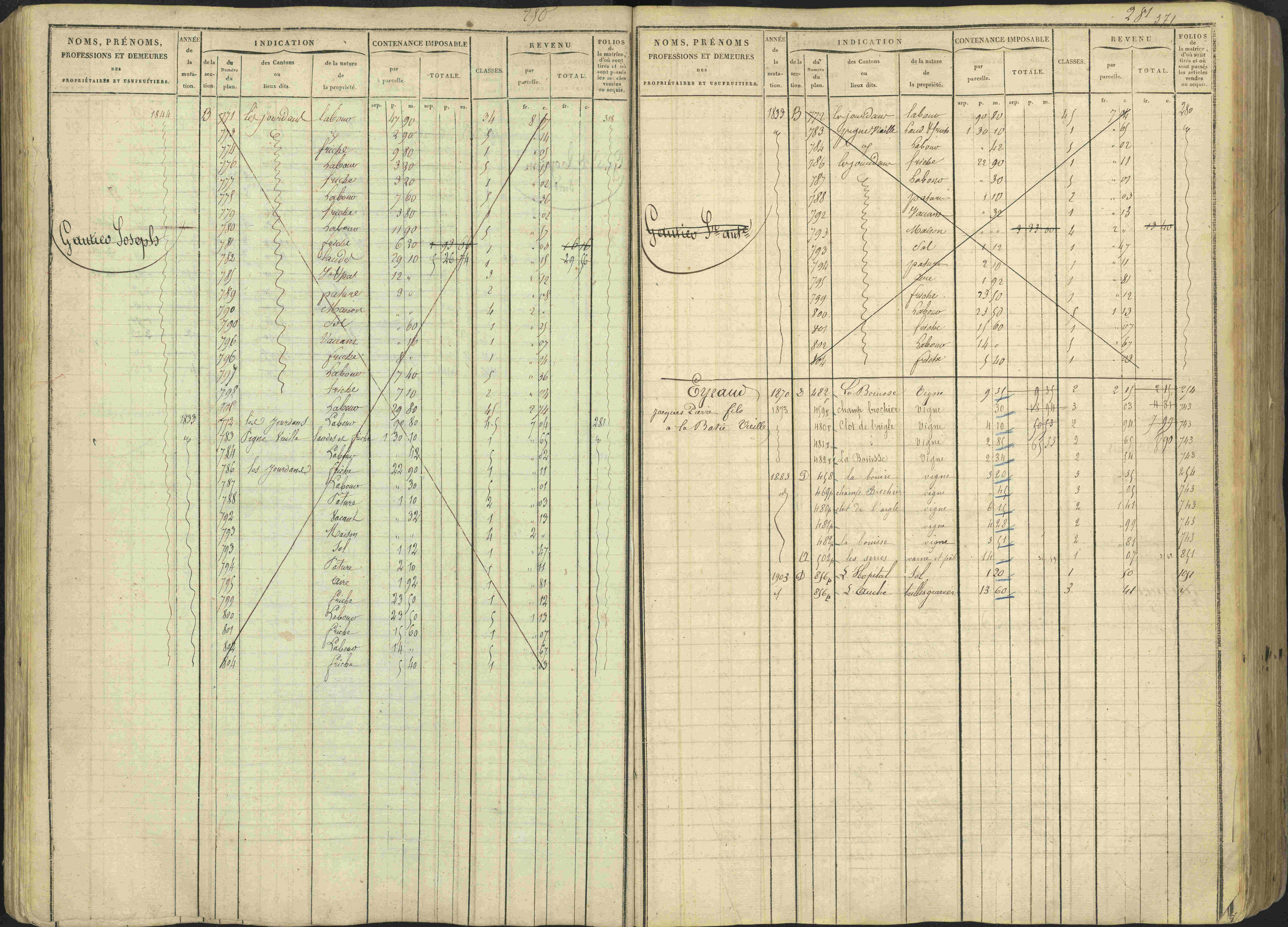 Avançon - 3 P 194/1 - 3 P 194/1 - Matrice, folios 1-772. 