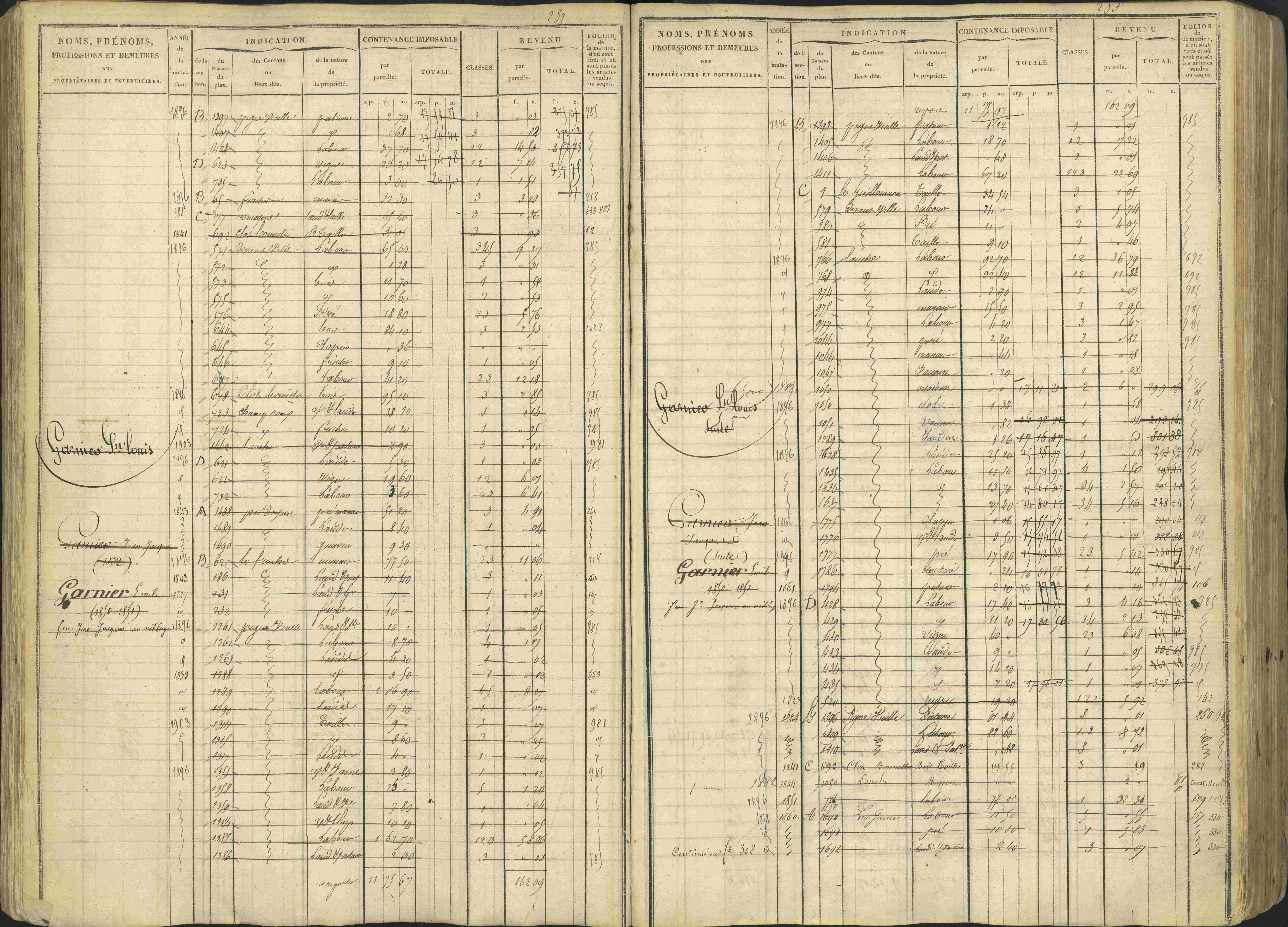 Avançon - 3 P 194/1 - 3 P 194/1 - Matrice, folios 1-772. 