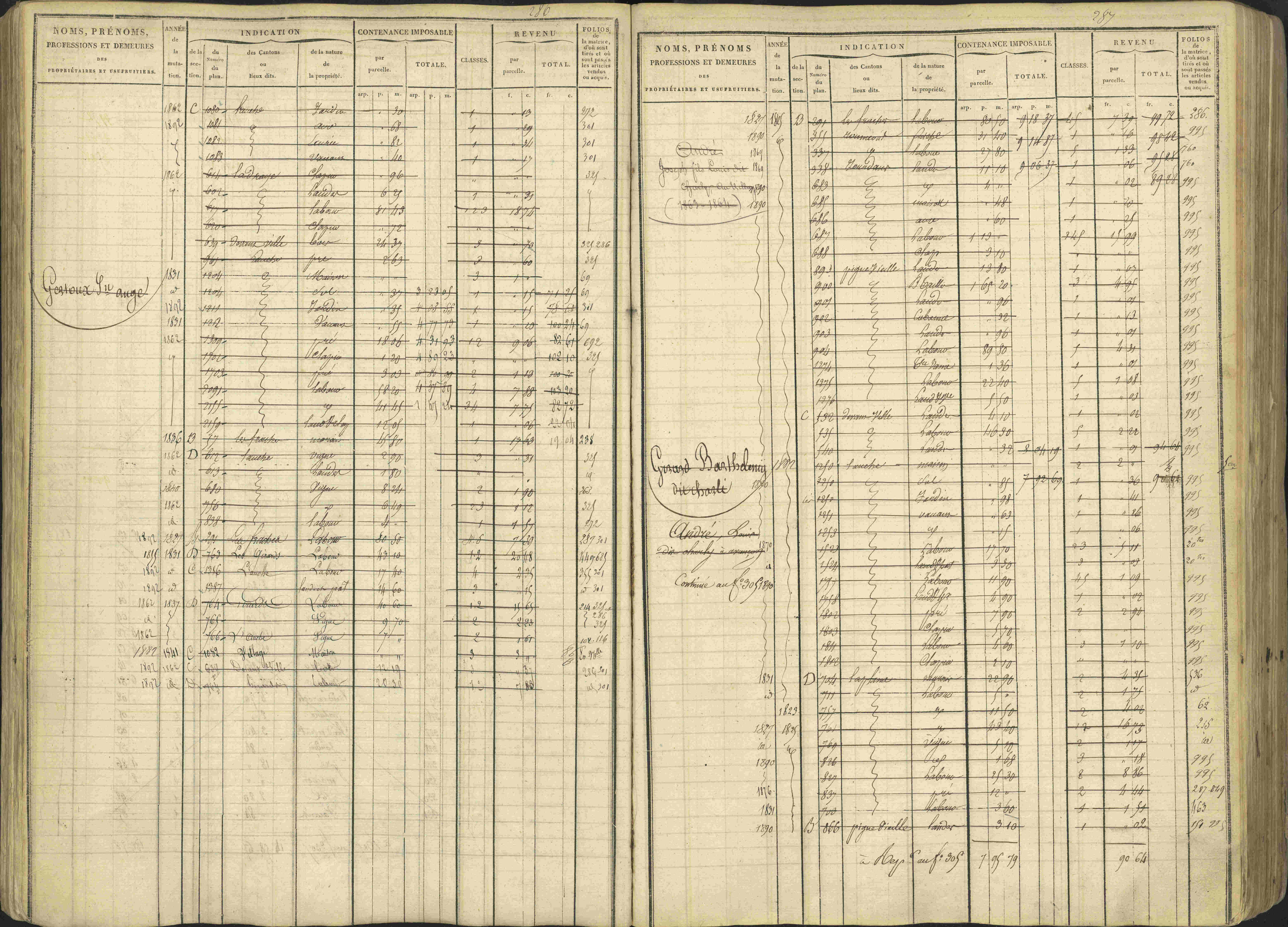 Avançon - 3 P 194/1 - 3 P 194/1 - Matrice, folios 1-772. 