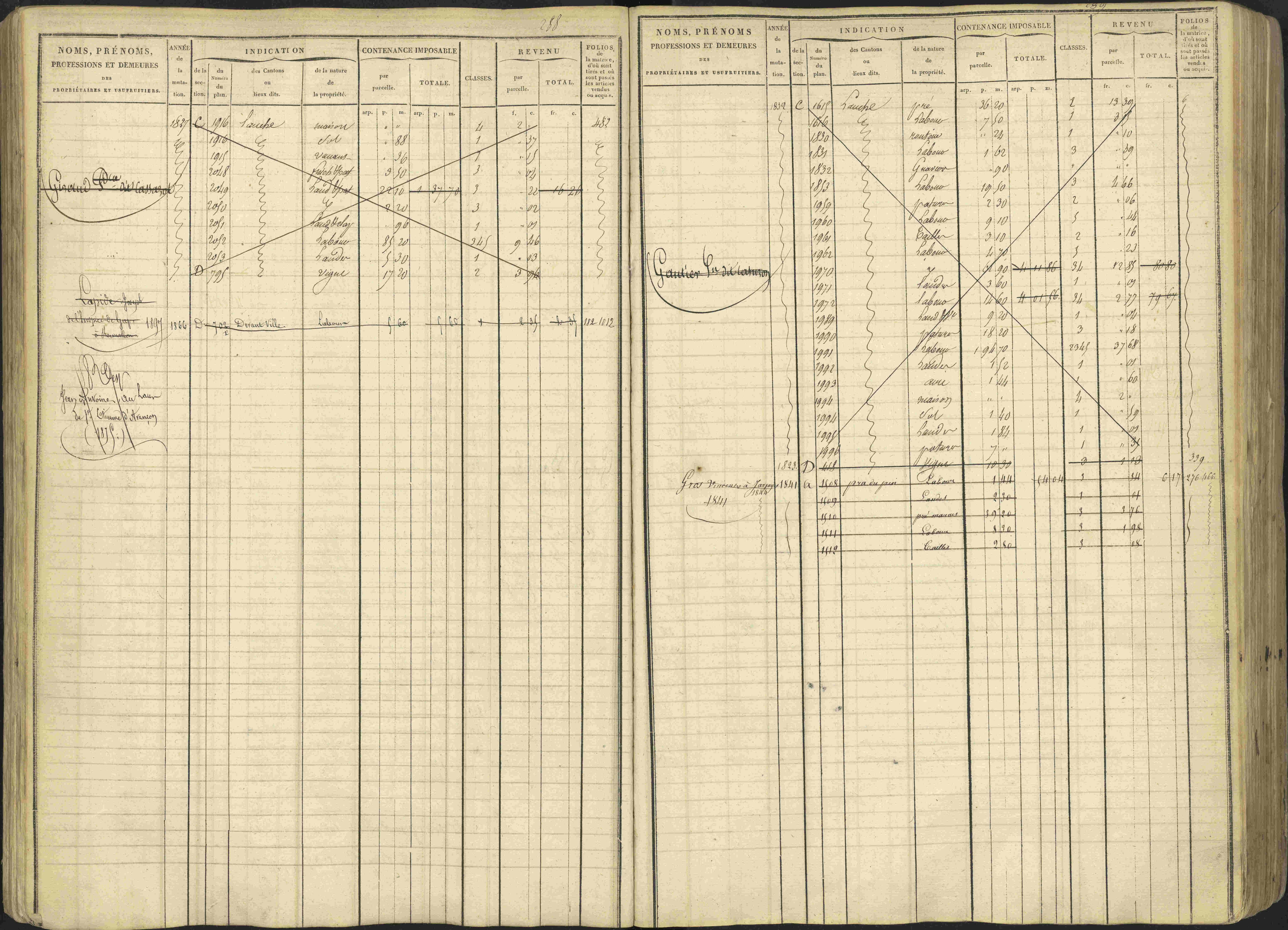 Avançon - 3 P 194/1 - 3 P 194/1 - Matrice, folios 1-772. 