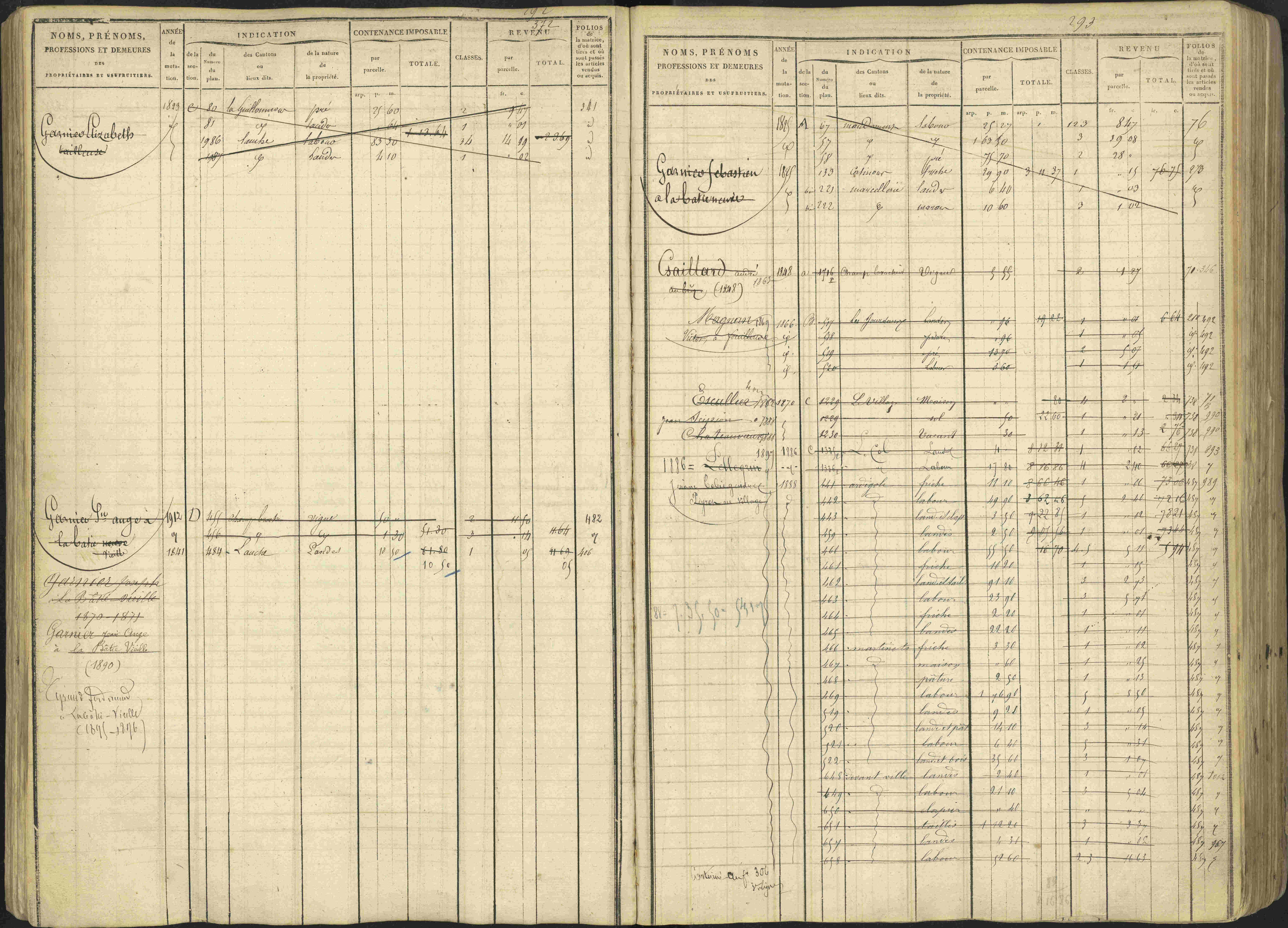 Avançon - 3 P 194/1 - 3 P 194/1 - Matrice, folios 1-772. 
