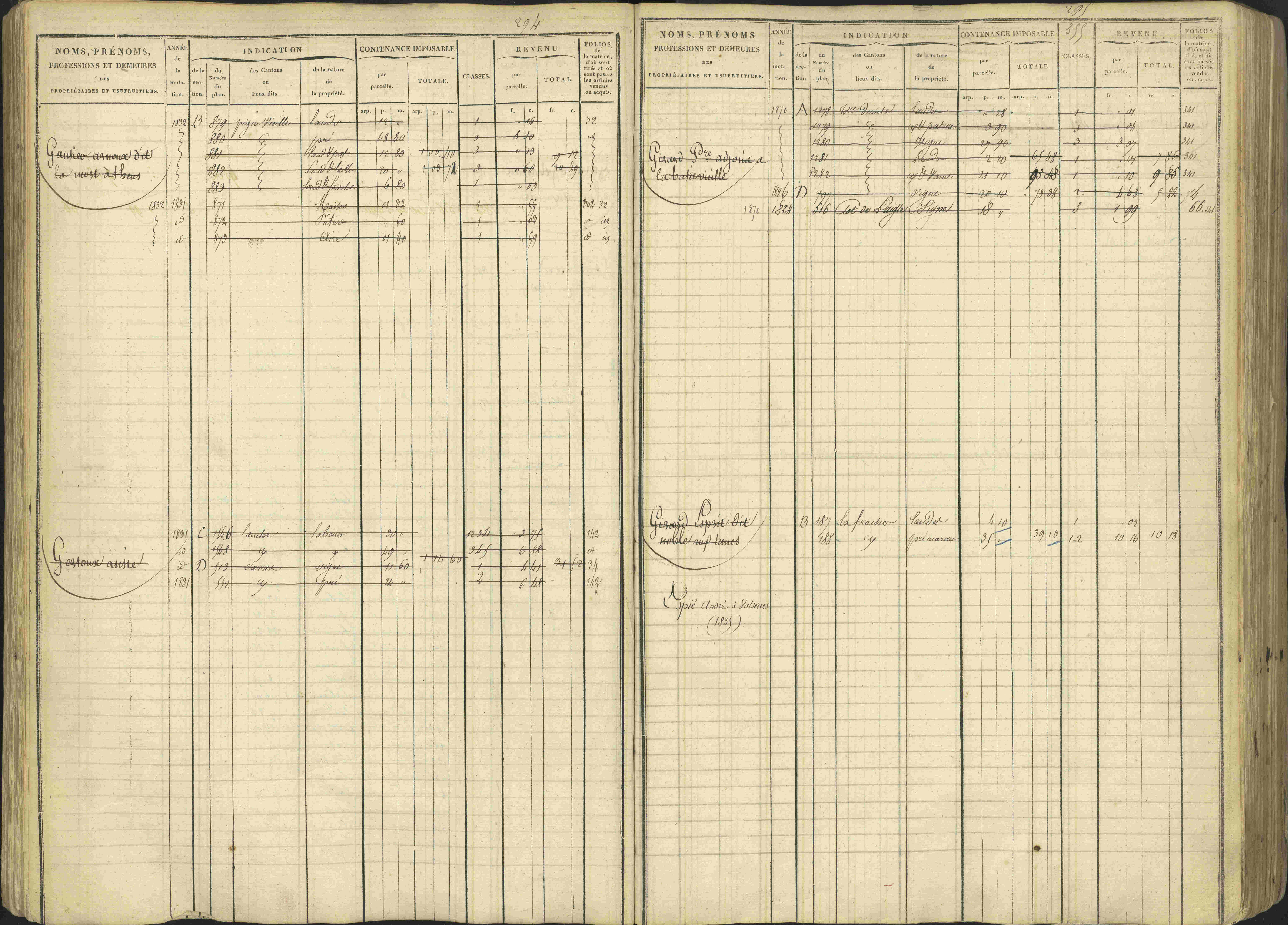 Avançon - 3 P 194/1 - 3 P 194/1 - Matrice, folios 1-772. 