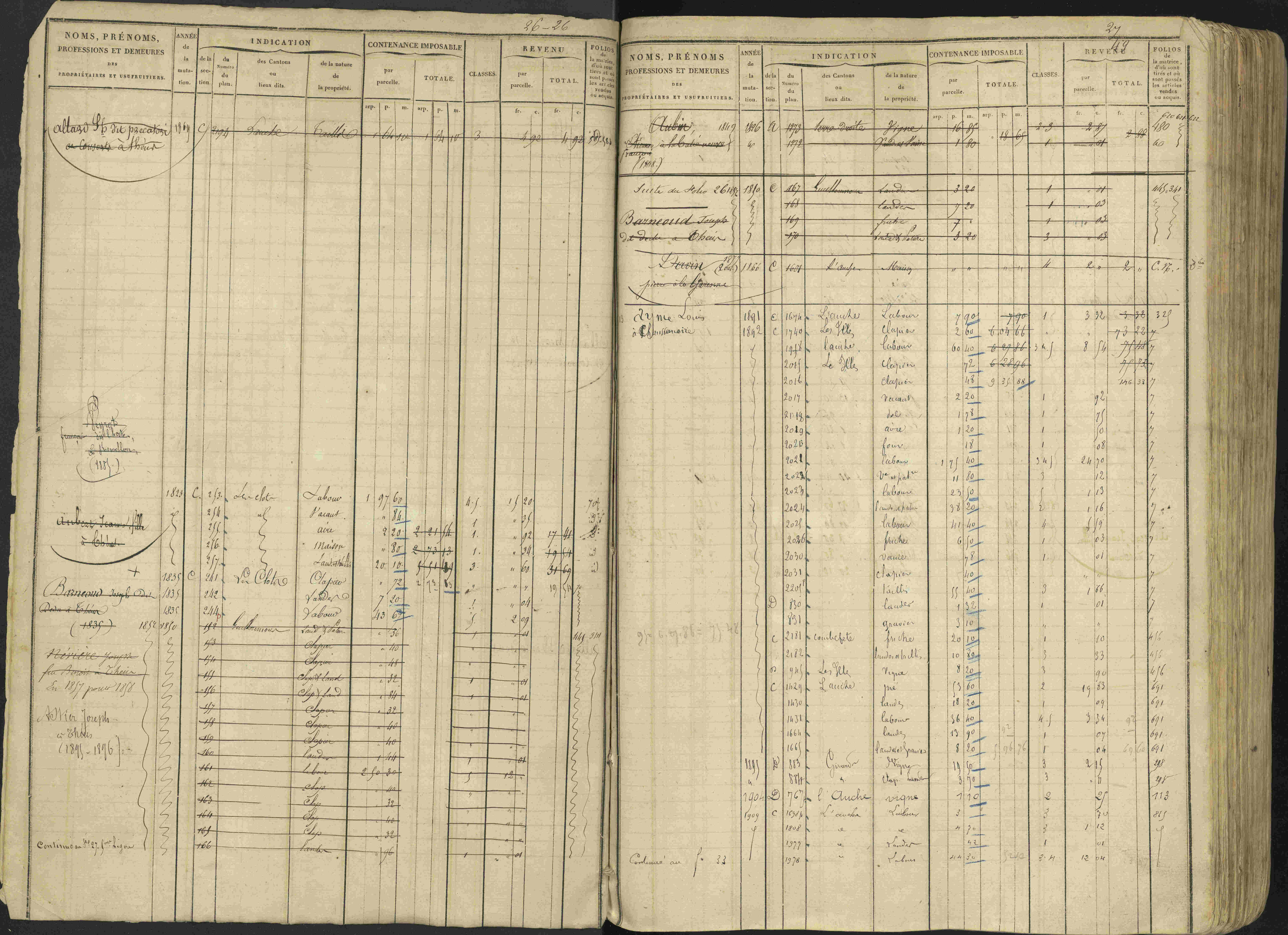 Avançon - 3 P 194/1 - 3 P 194/1 - Matrice, folios 1-772. 