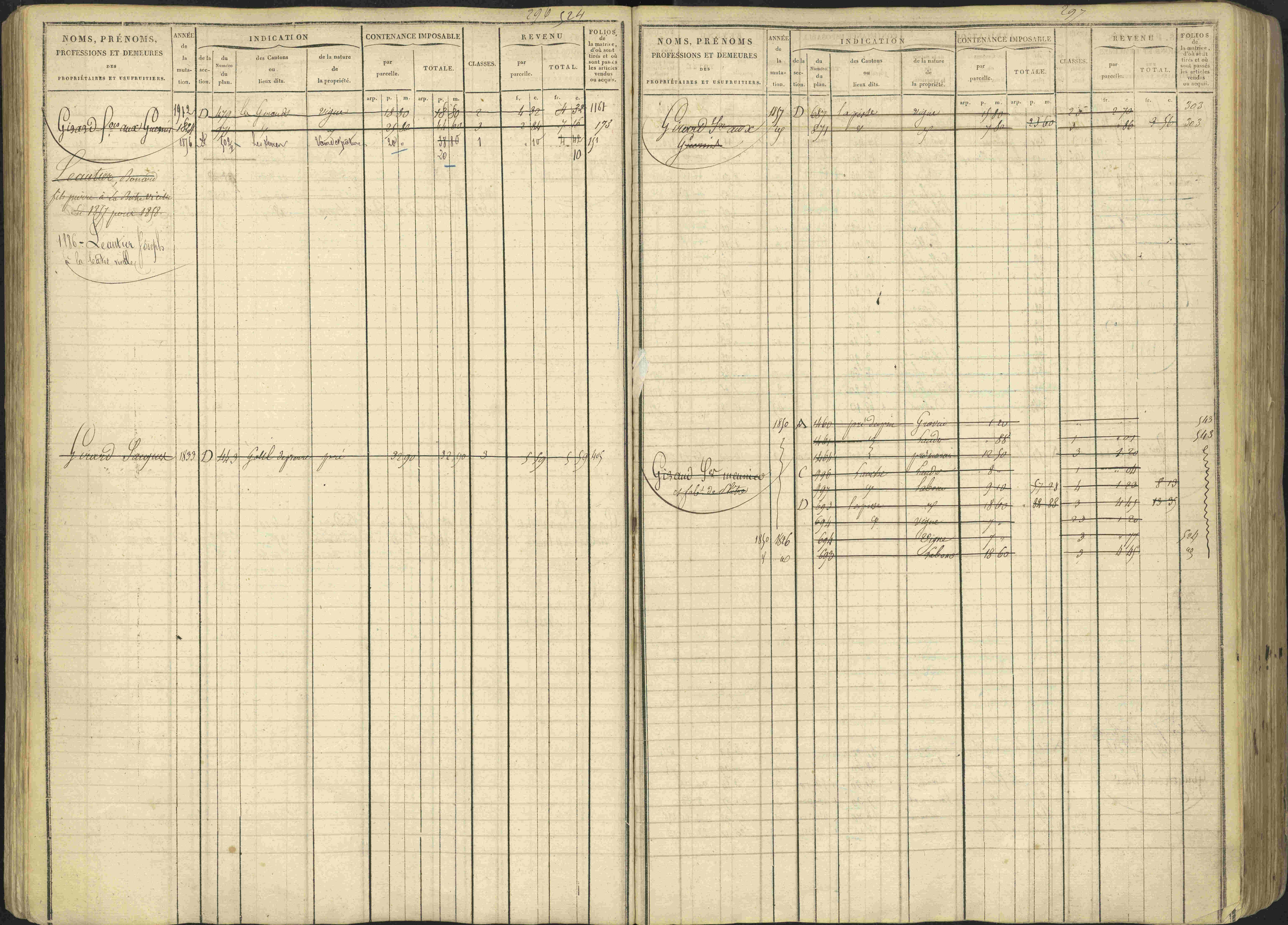 Avançon - 3 P 194/1 - 3 P 194/1 - Matrice, folios 1-772. 