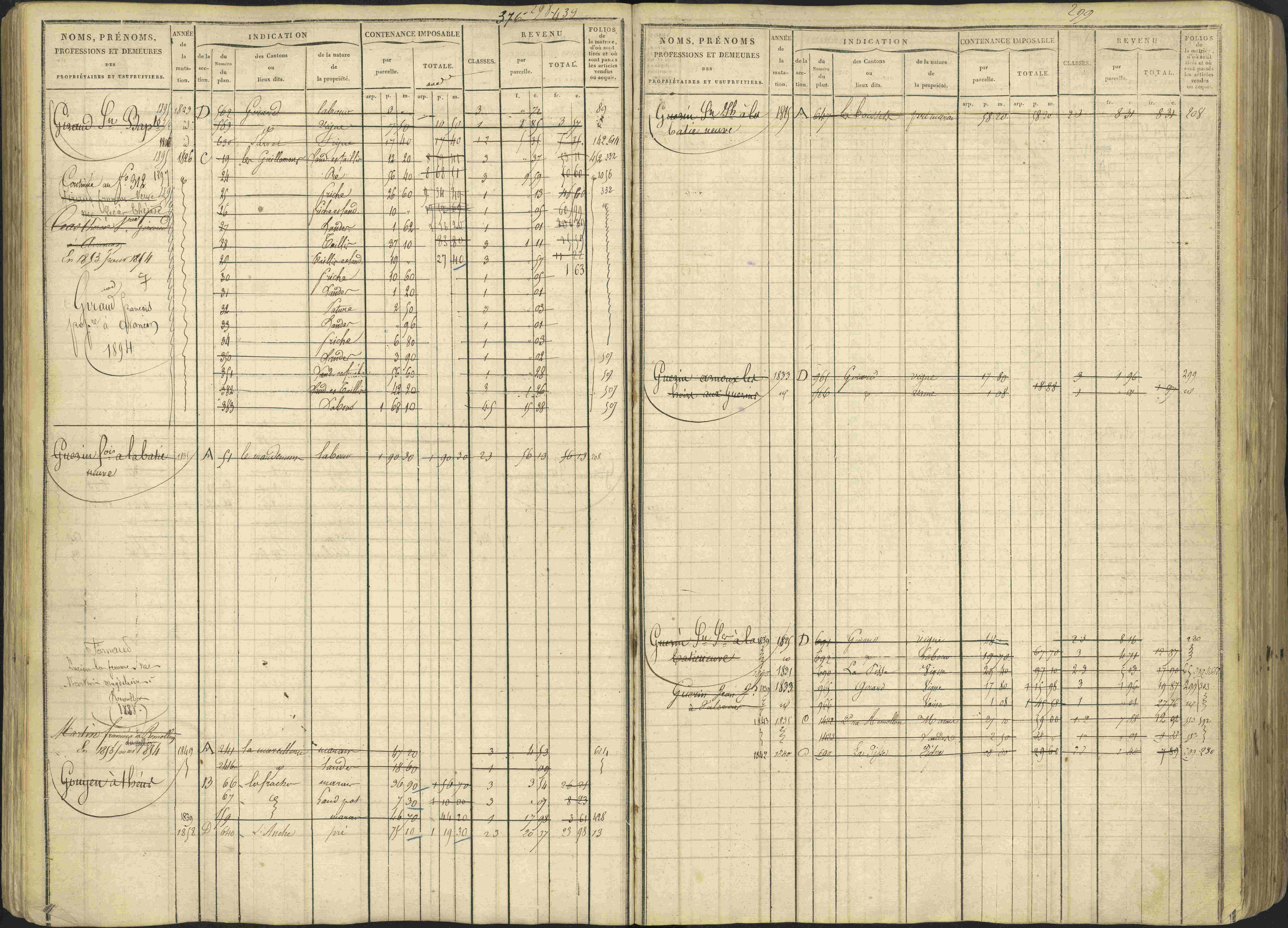 Avançon - 3 P 194/1 - 3 P 194/1 - Matrice, folios 1-772. 