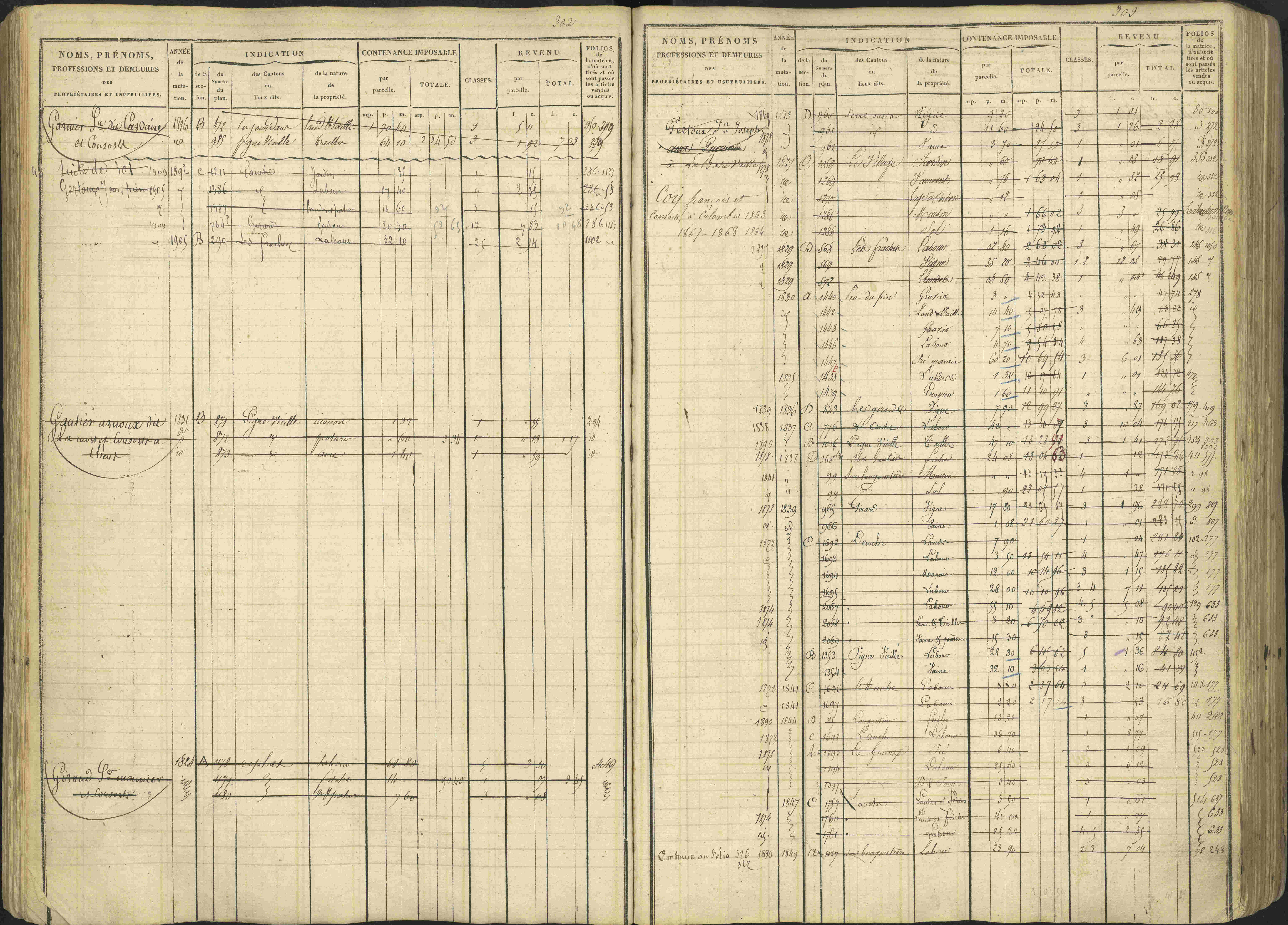 Avançon - 3 P 194/1 - 3 P 194/1 - Matrice, folios 1-772. 