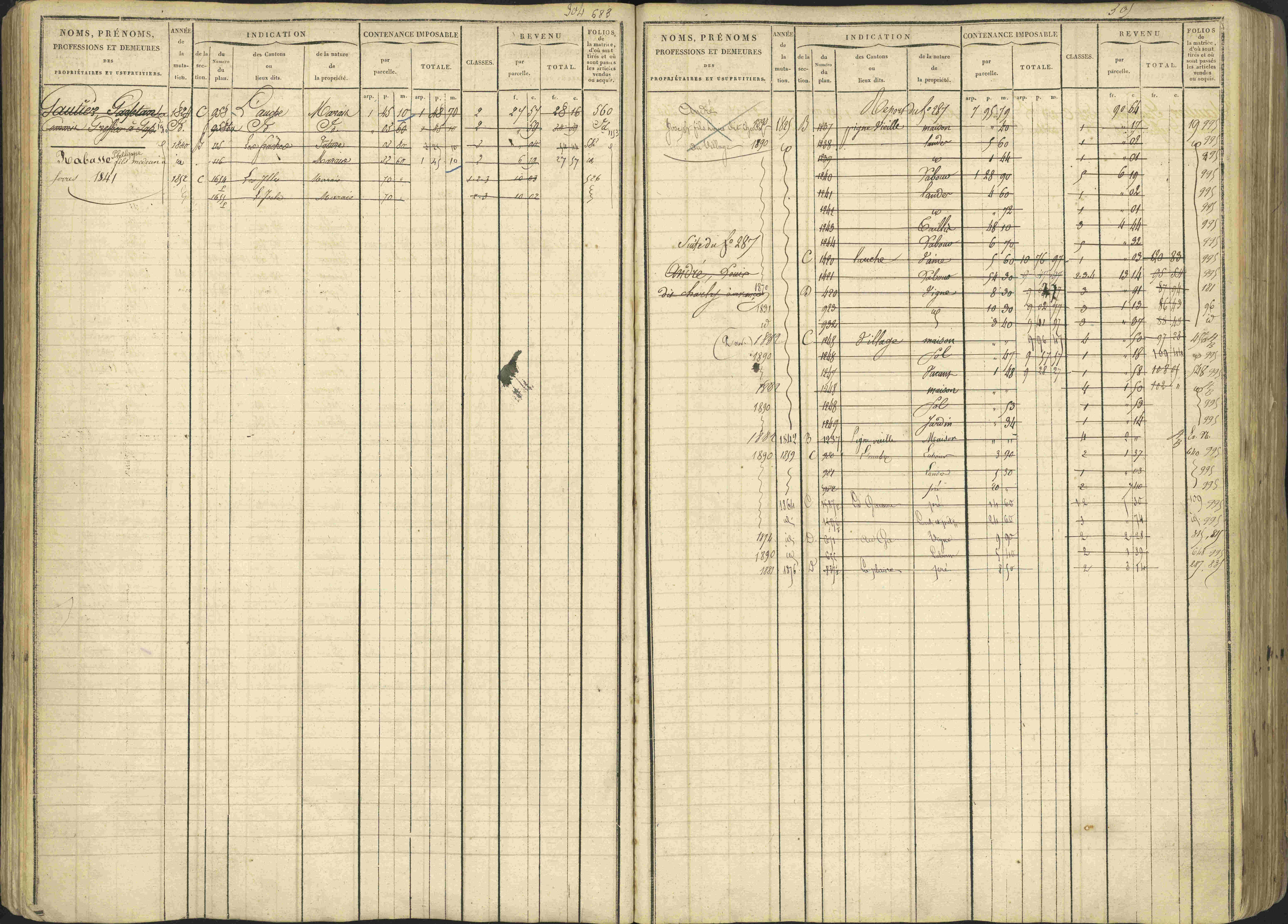 Avançon - 3 P 194/1 - 3 P 194/1 - Matrice, folios 1-772. 