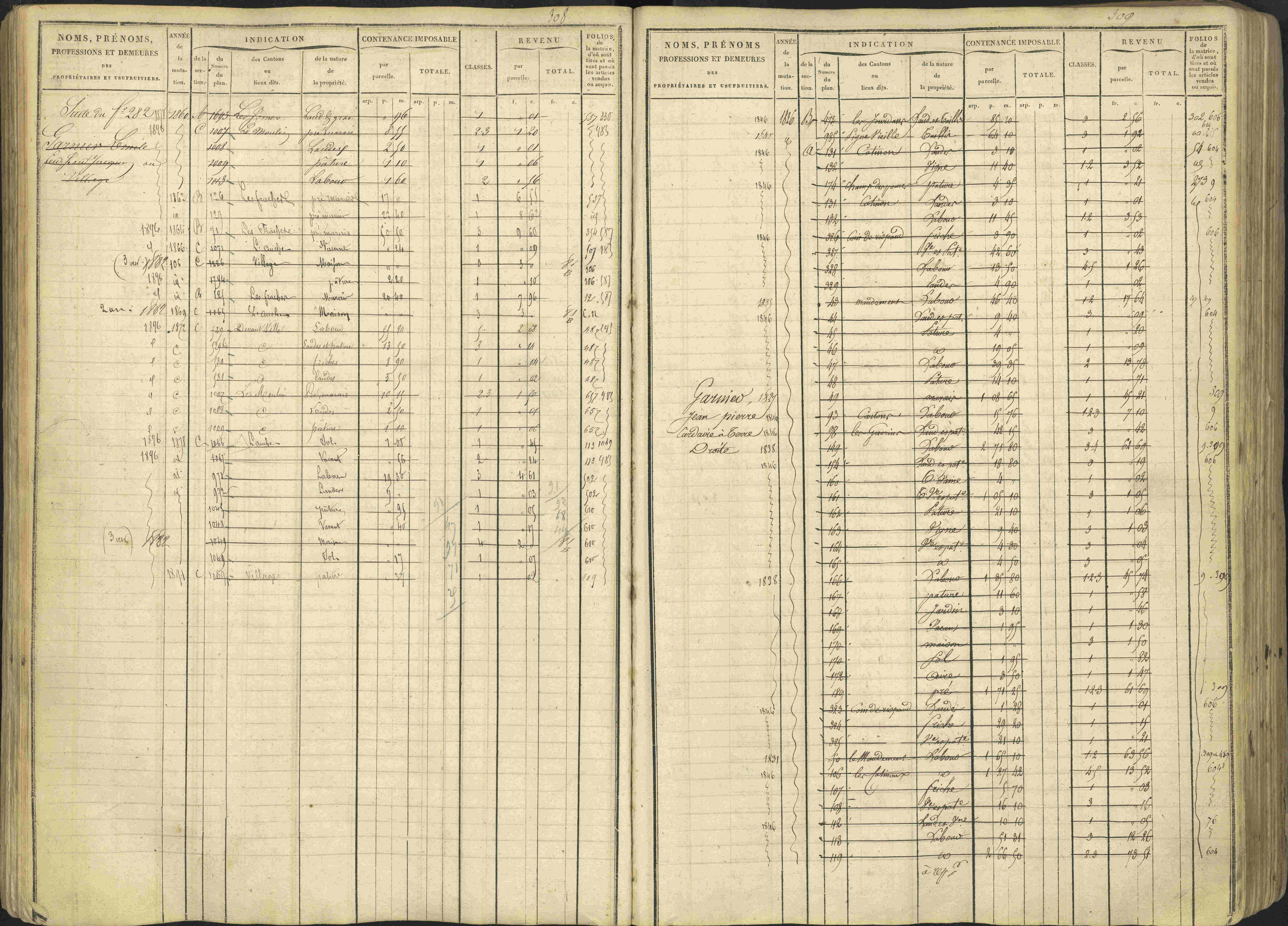 Avançon - 3 P 194/1 - 3 P 194/1 - Matrice, folios 1-772. 