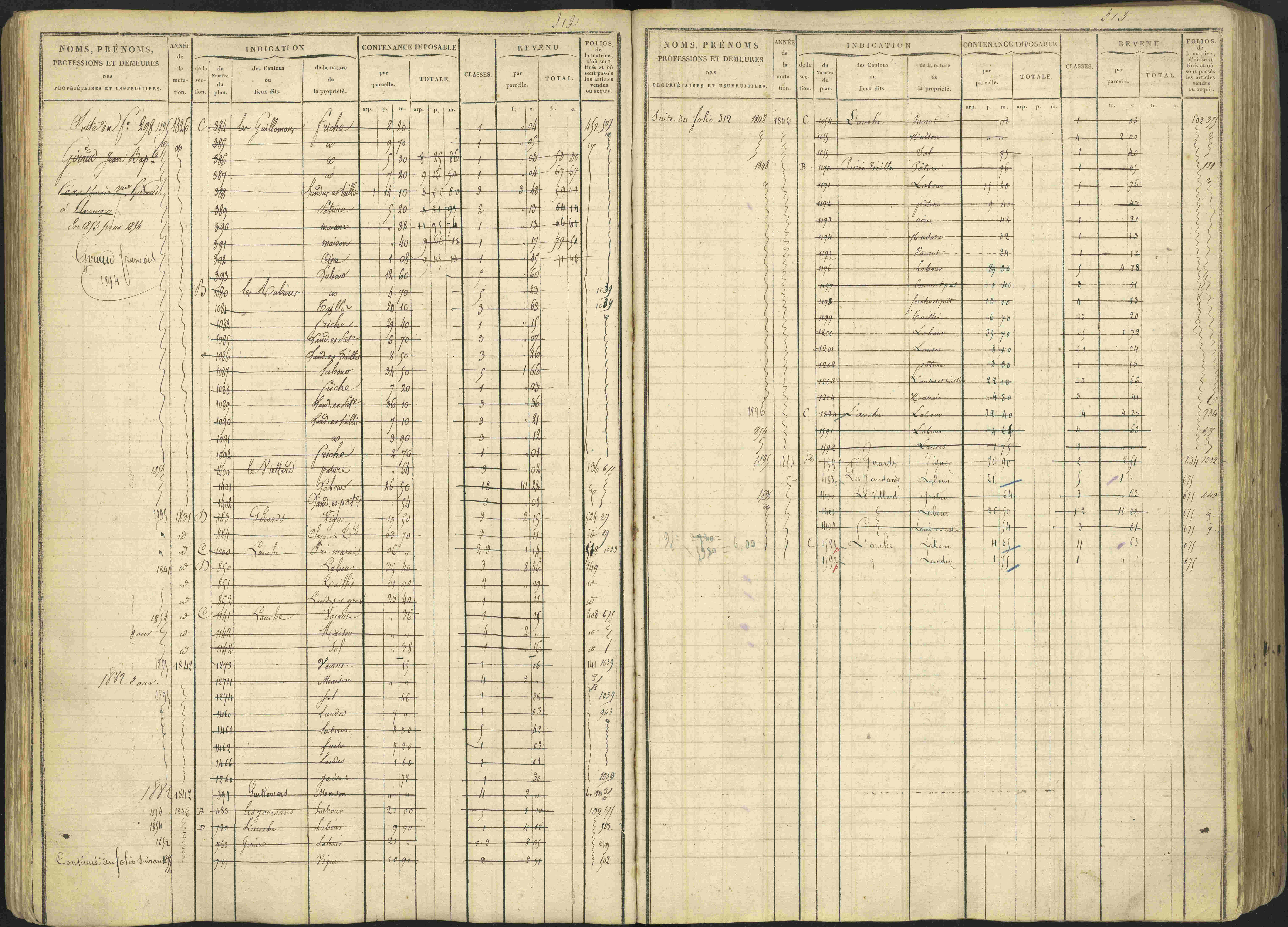 Avançon - 3 P 194/1 - 3 P 194/1 - Matrice, folios 1-772. 