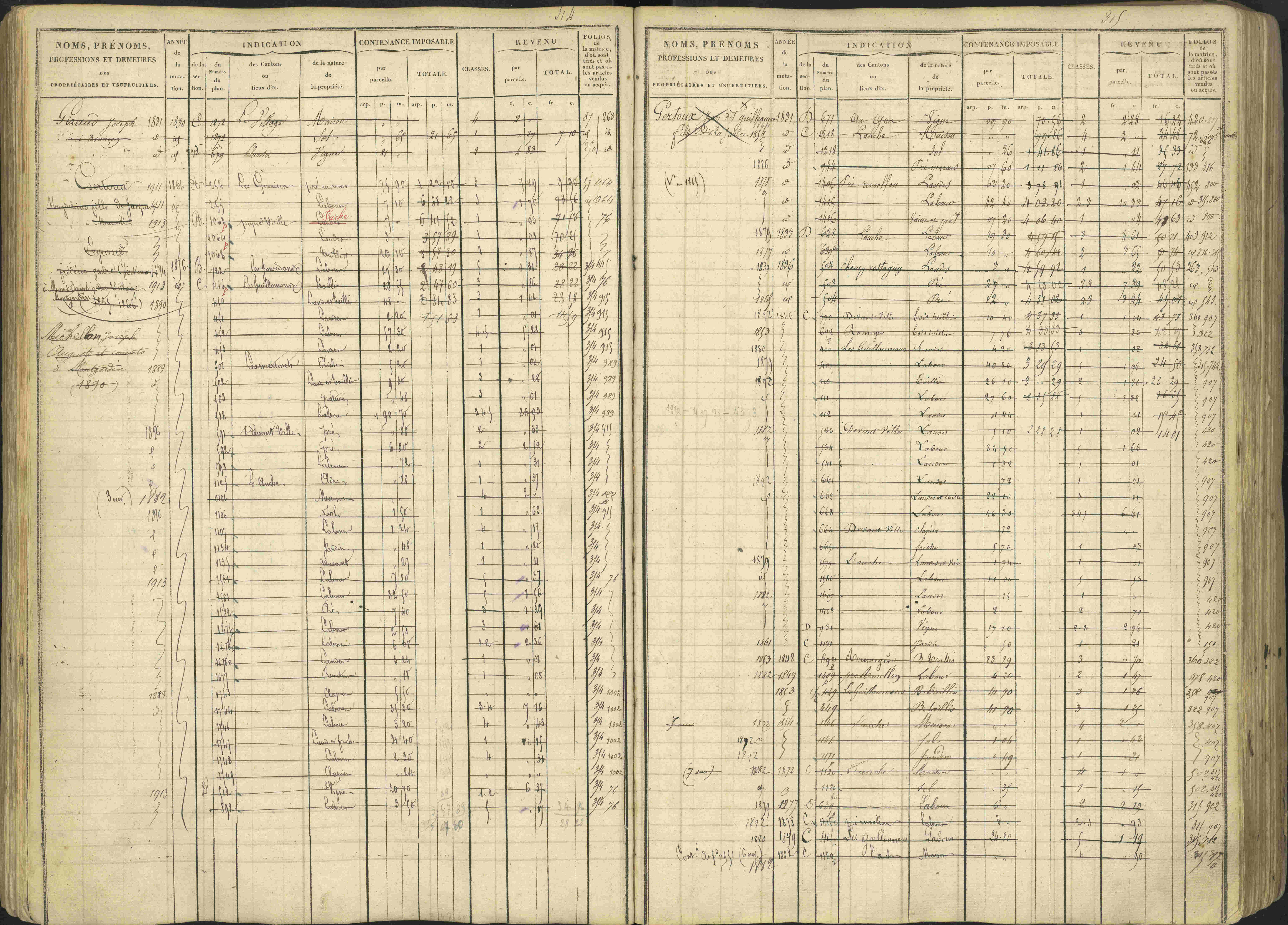 Avançon - 3 P 194/1 - 3 P 194/1 - Matrice, folios 1-772. 