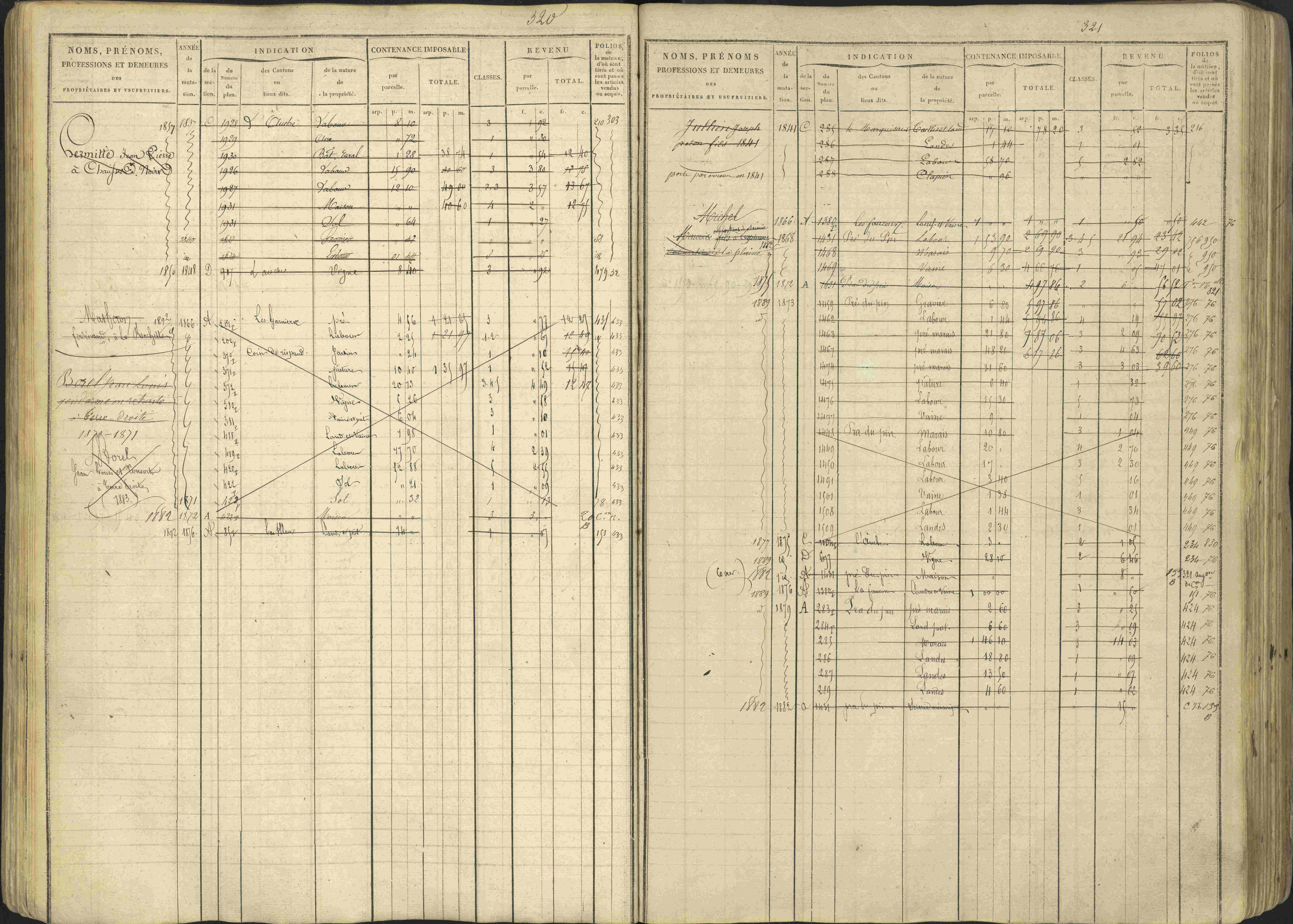 Avançon - 3 P 194/1 - 3 P 194/1 - Matrice, folios 1-772. 