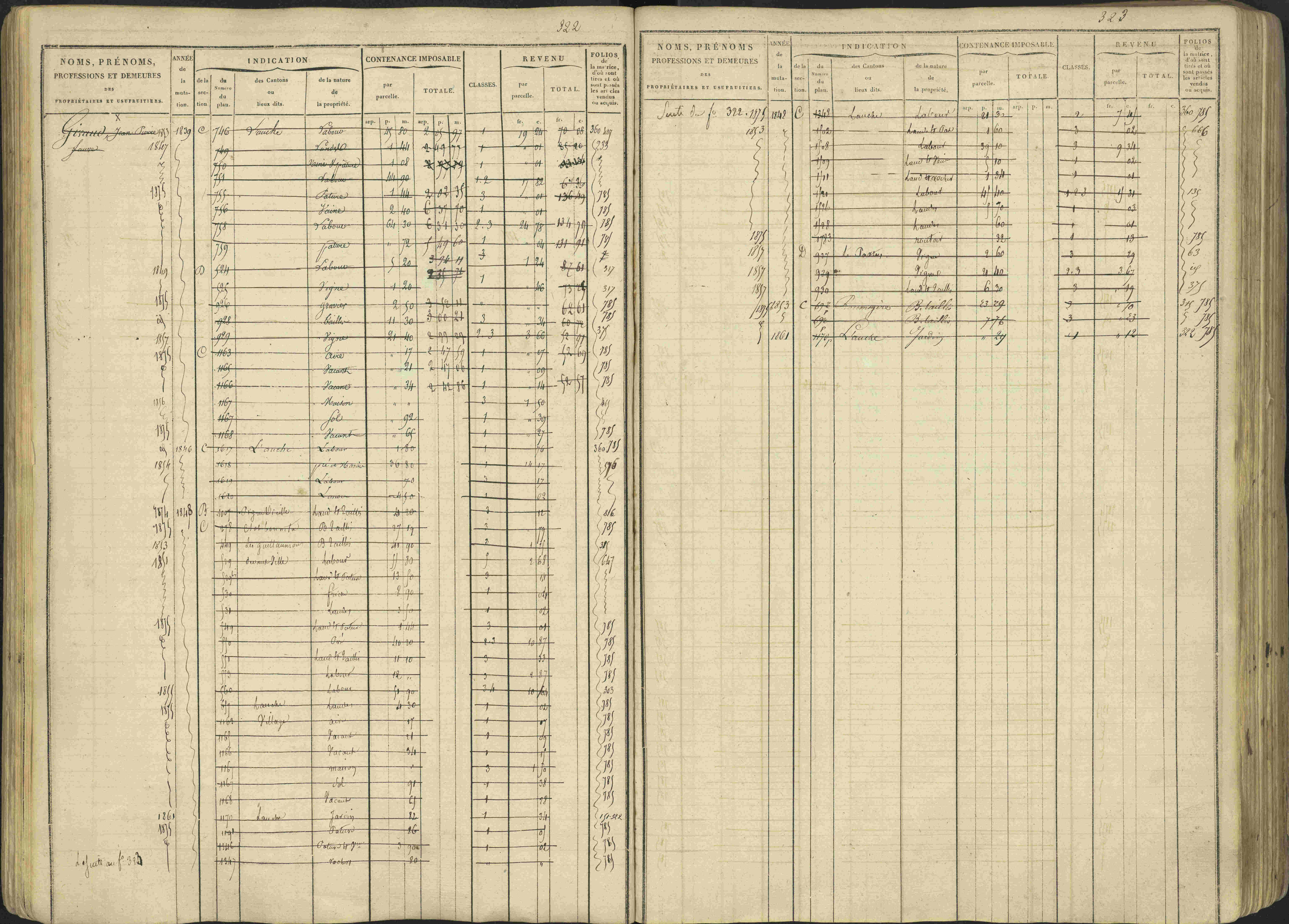 Avançon - 3 P 194/1 - 3 P 194/1 - Matrice, folios 1-772. 