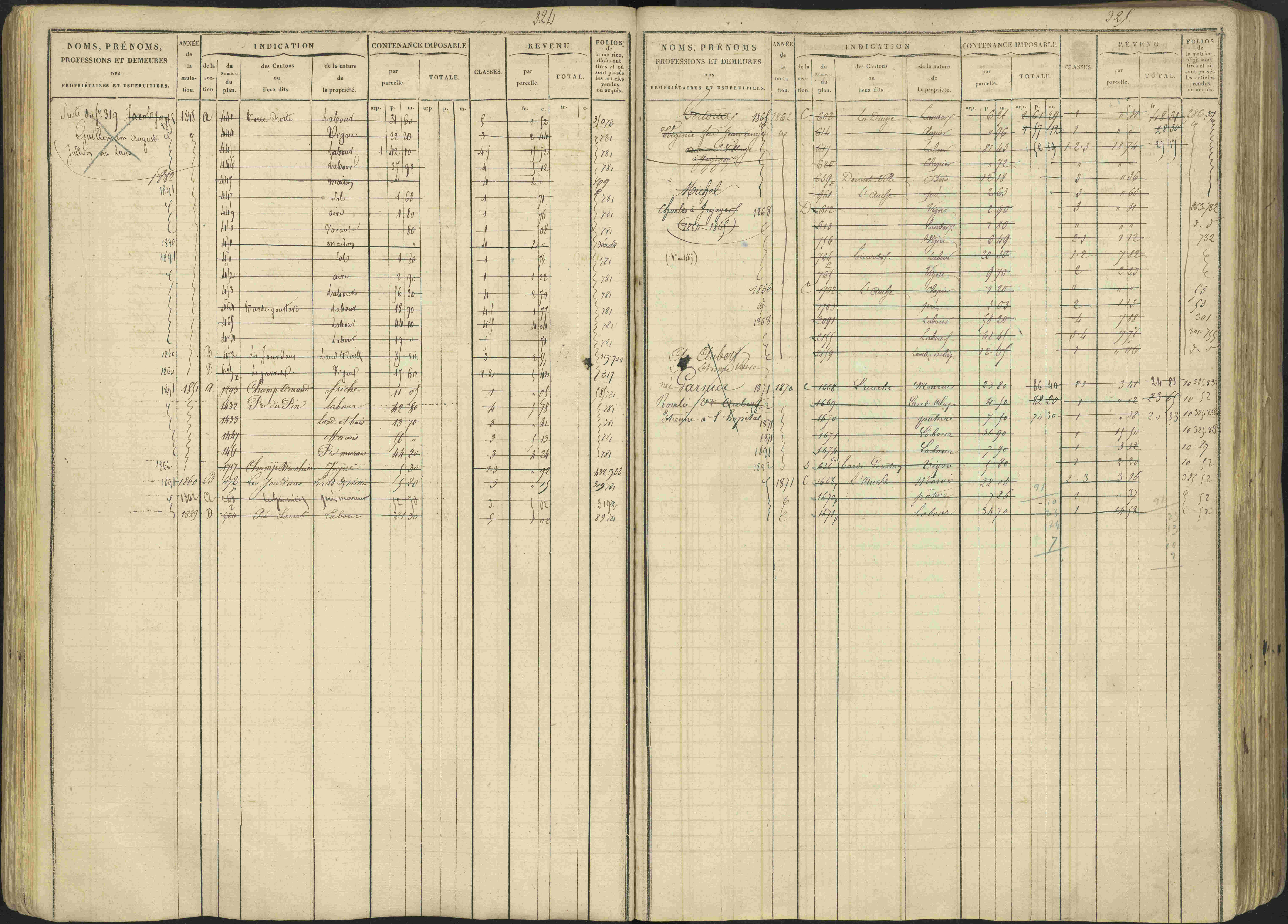 Avançon - 3 P 194/1 - 3 P 194/1 - Matrice, folios 1-772. 