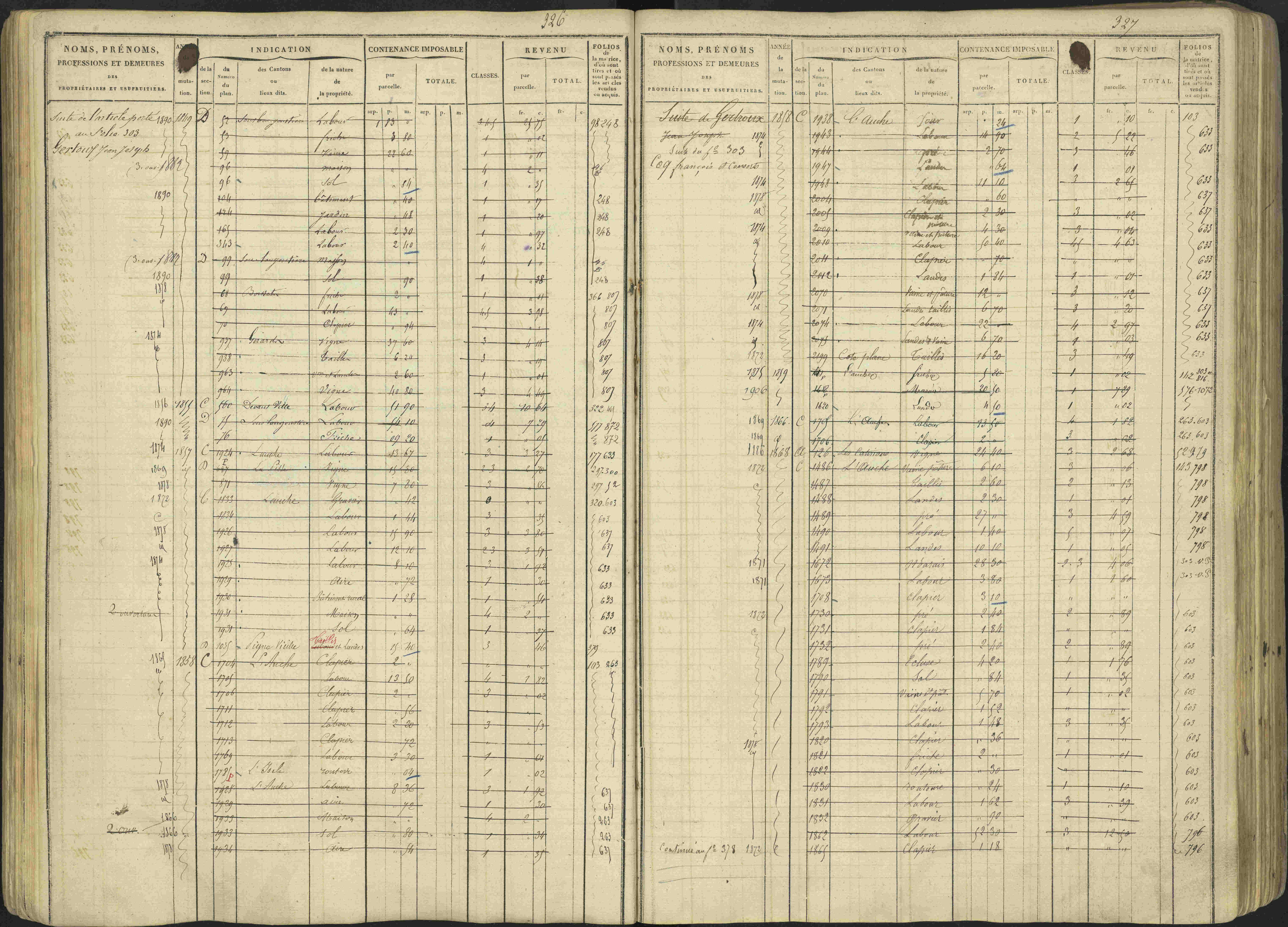 Avançon - 3 P 194/1 - 3 P 194/1 - Matrice, folios 1-772. 