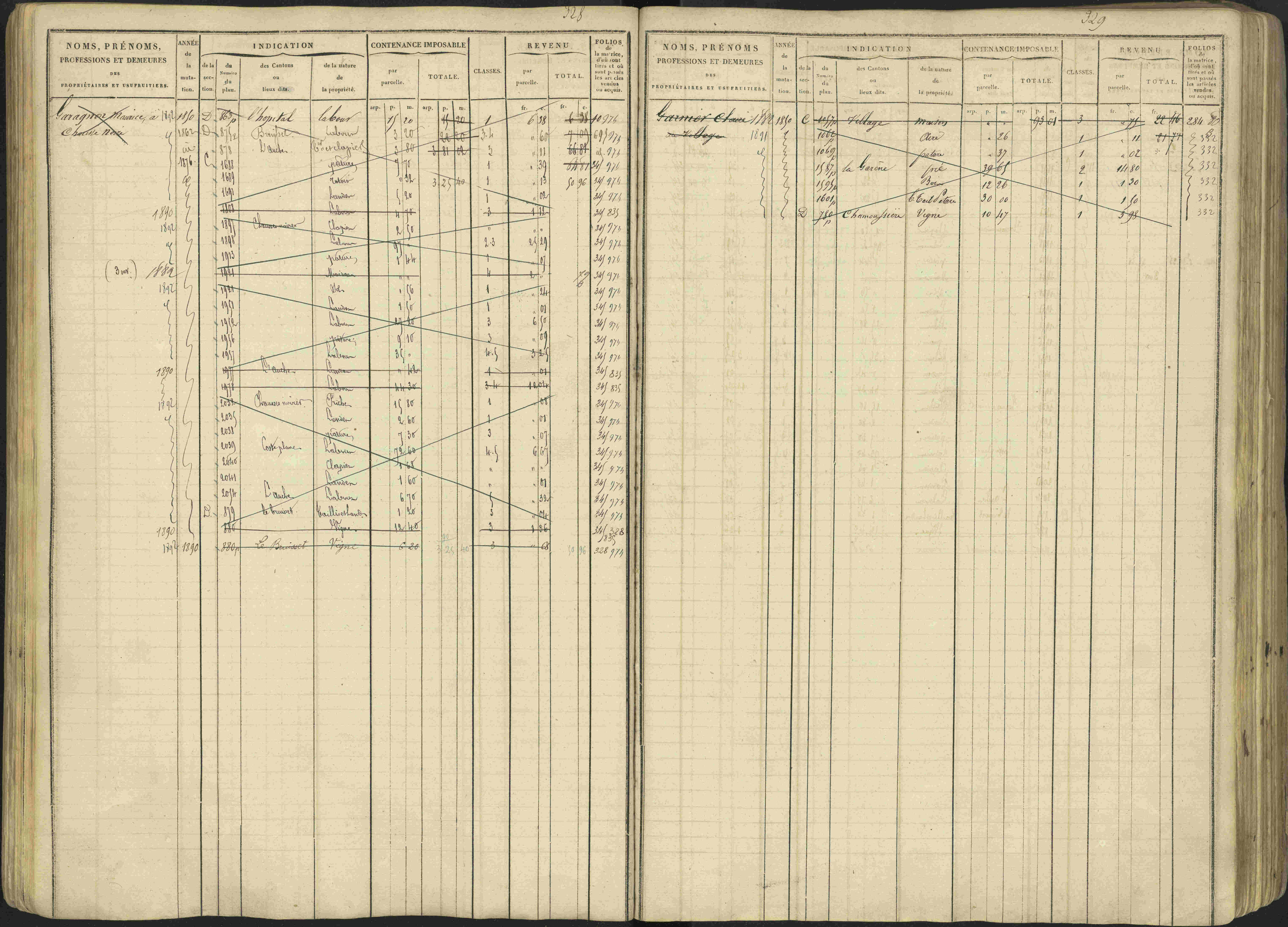 Avançon - 3 P 194/1 - 3 P 194/1 - Matrice, folios 1-772. 