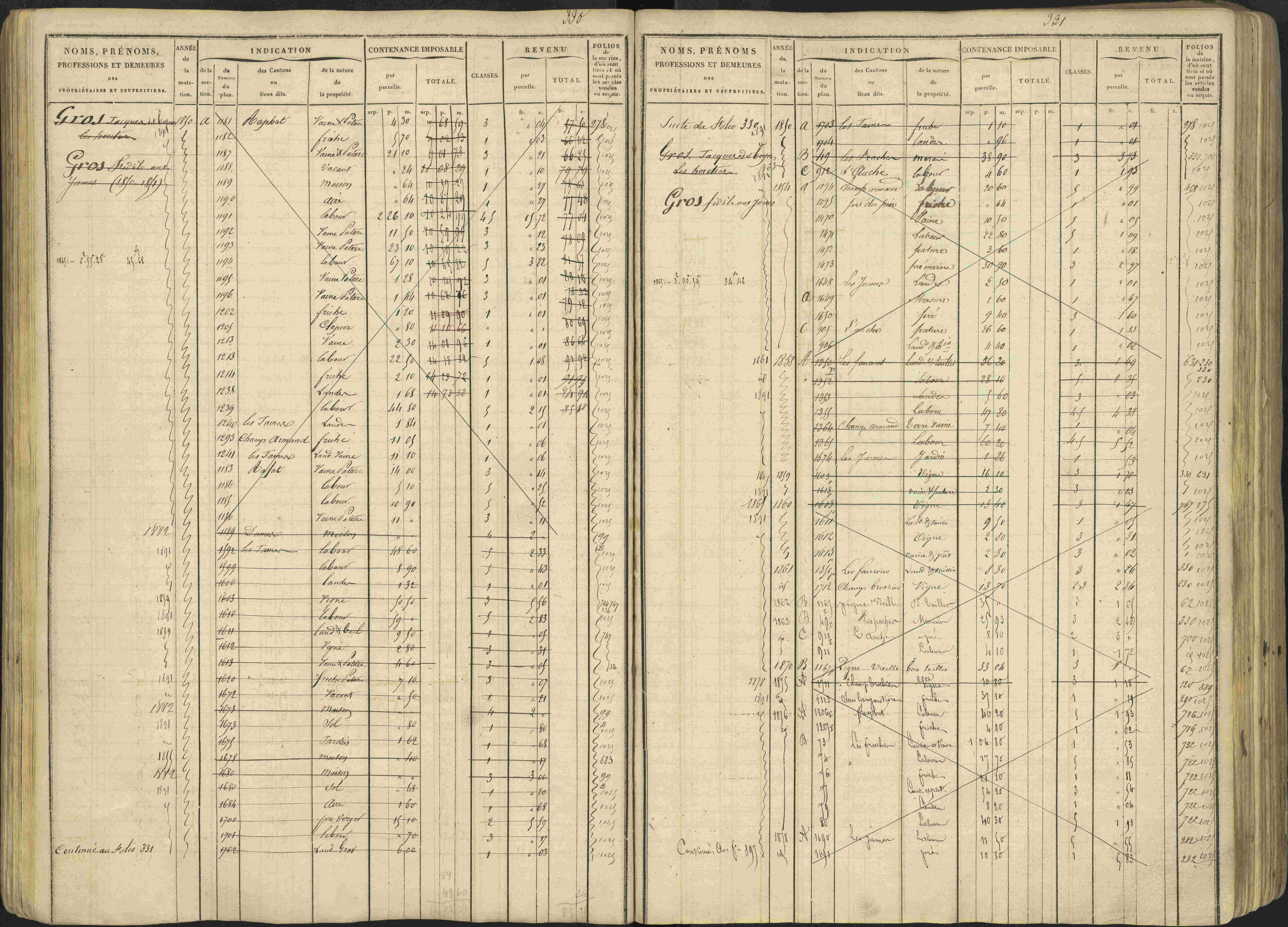 Avançon - 3 P 194/1 - 3 P 194/1 - Matrice, folios 1-772. 