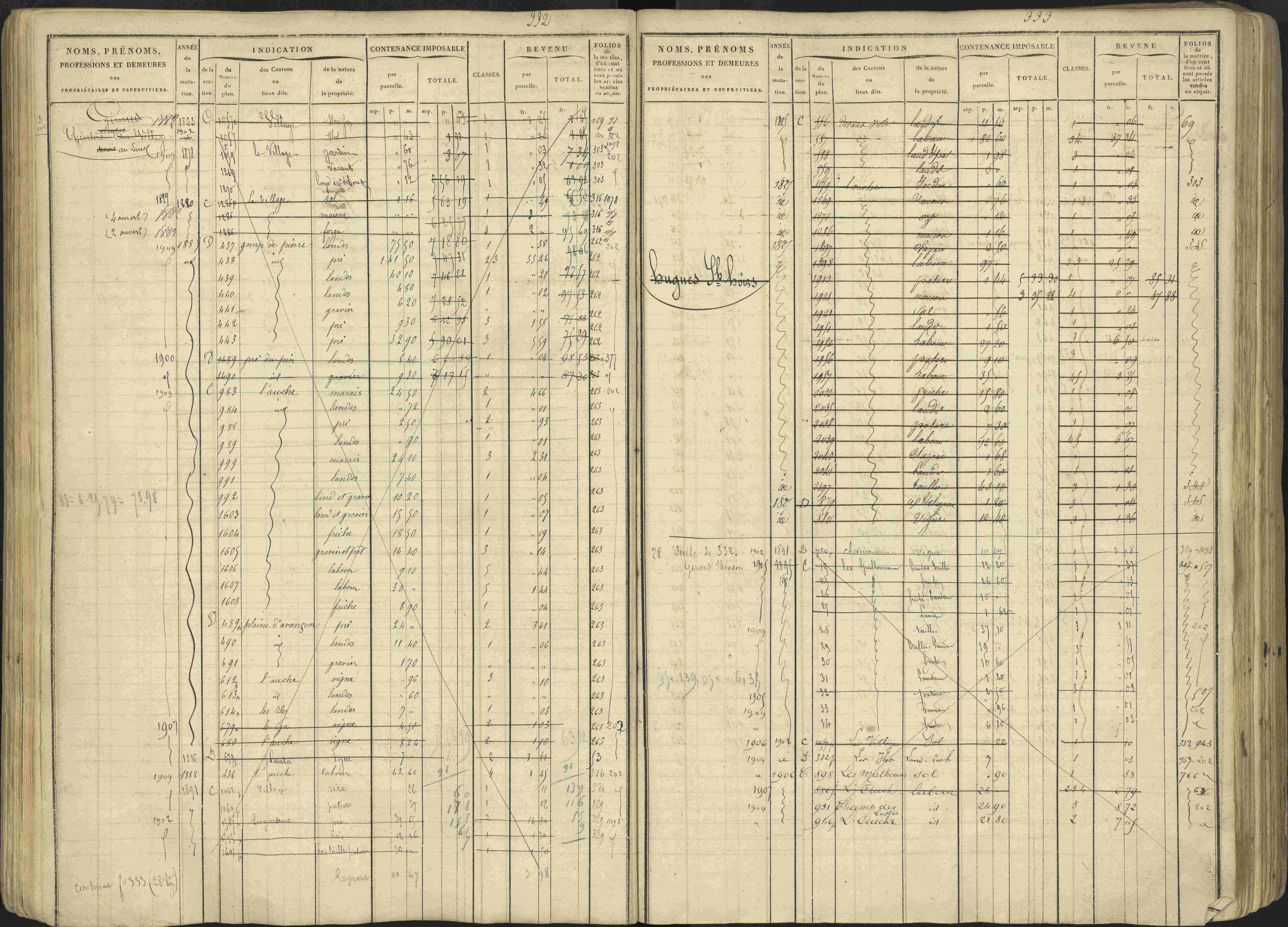 Avançon - 3 P 194/1 - 3 P 194/1 - Matrice, folios 1-772. 