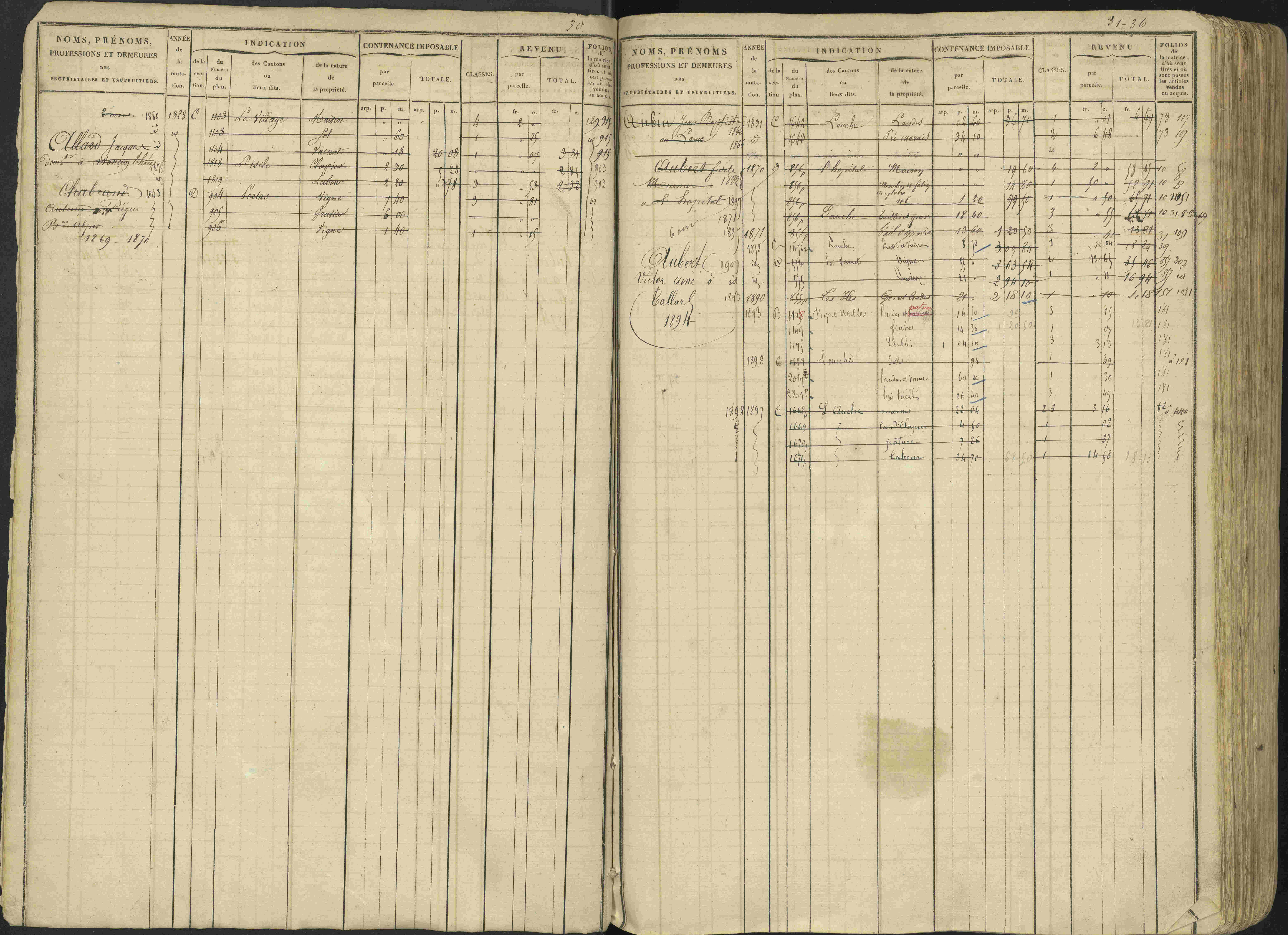 Avançon - 3 P 194/1 - 3 P 194/1 - Matrice, folios 1-772. 