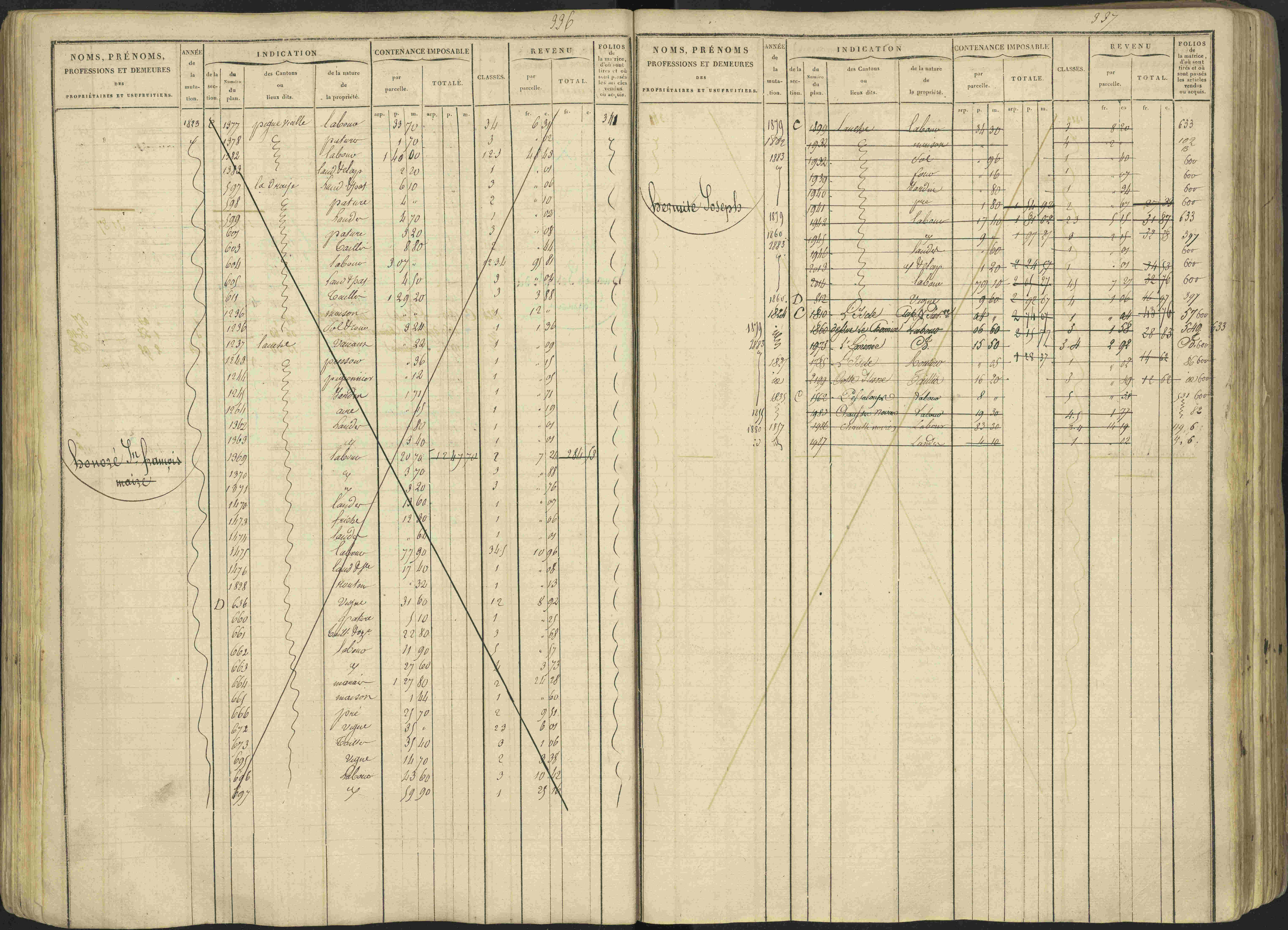 Avançon - 3 P 194/1 - 3 P 194/1 - Matrice, folios 1-772. 