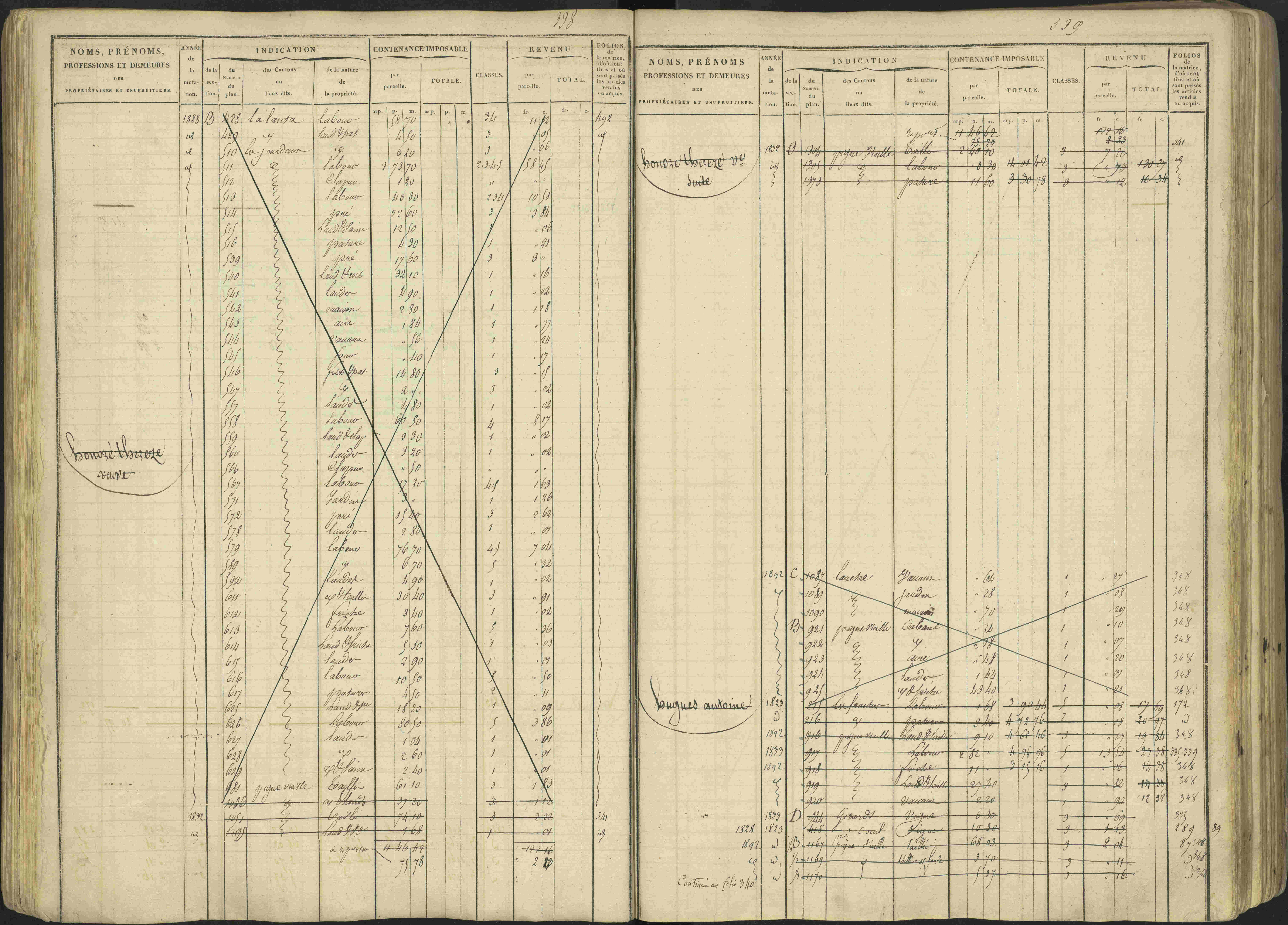 Avançon - 3 P 194/1 - 3 P 194/1 - Matrice, folios 1-772. 