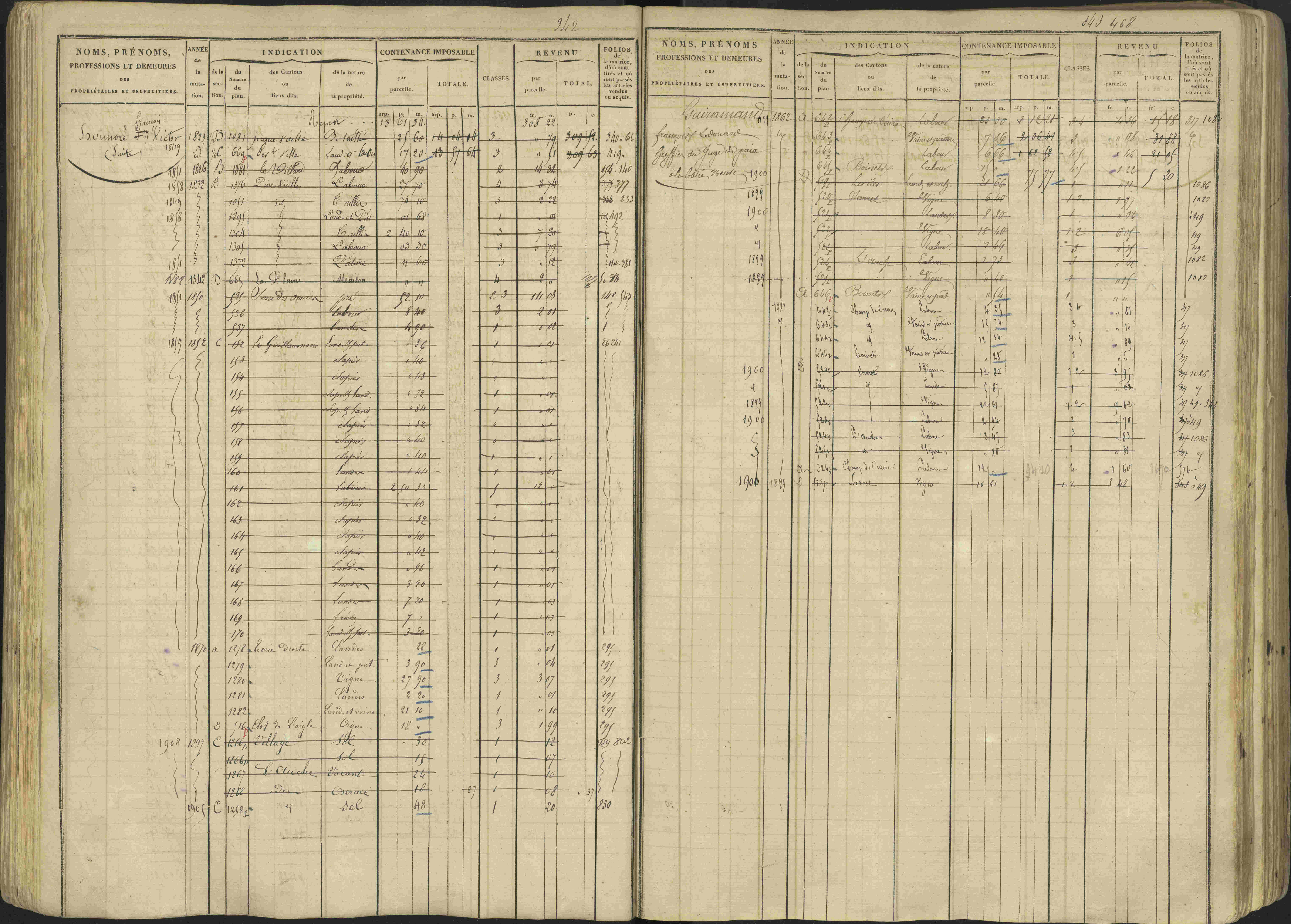 Avançon - 3 P 194/1 - 3 P 194/1 - Matrice, folios 1-772. 