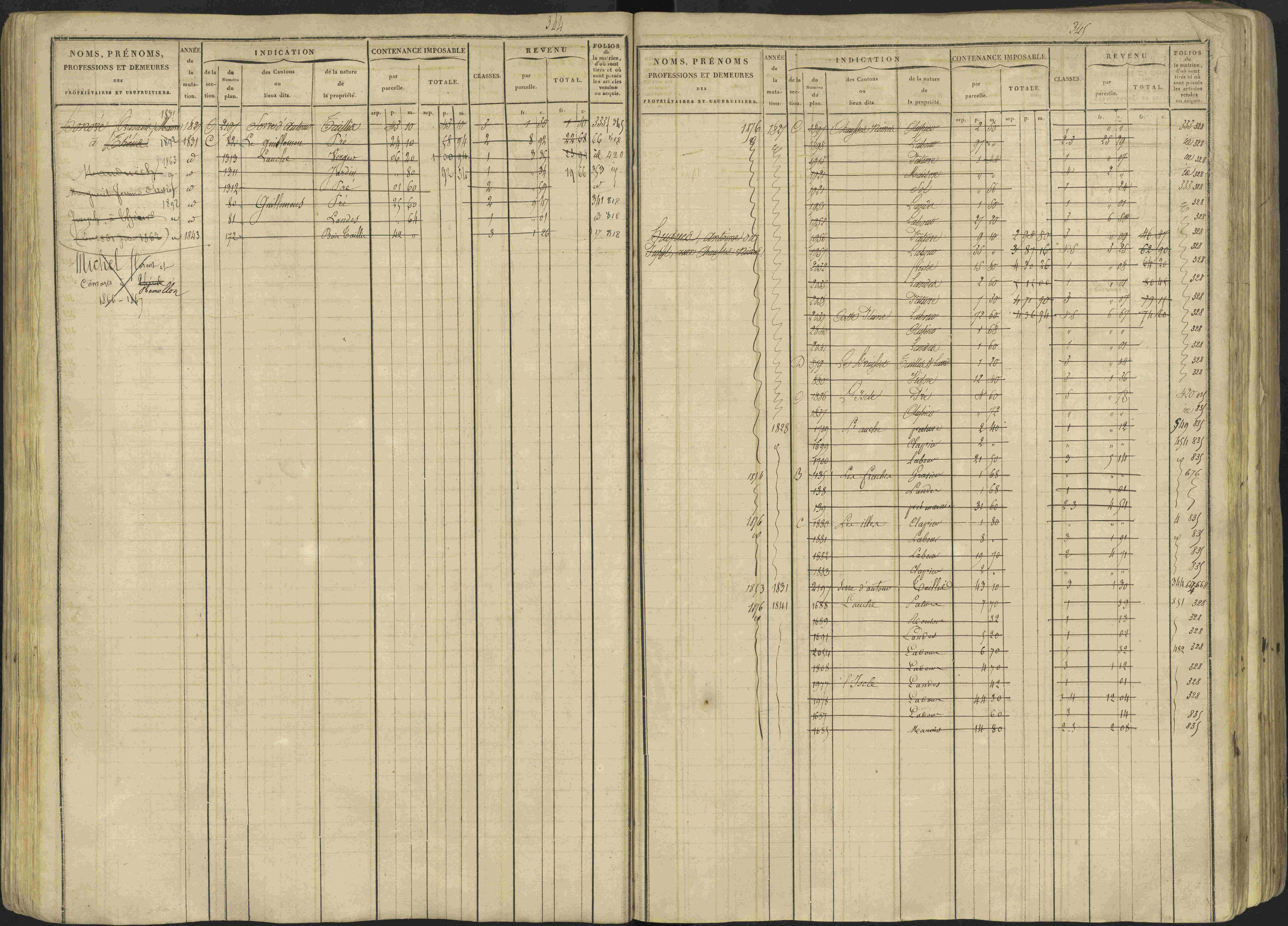 Avançon - 3 P 194/1 - 3 P 194/1 - Matrice, folios 1-772. 
