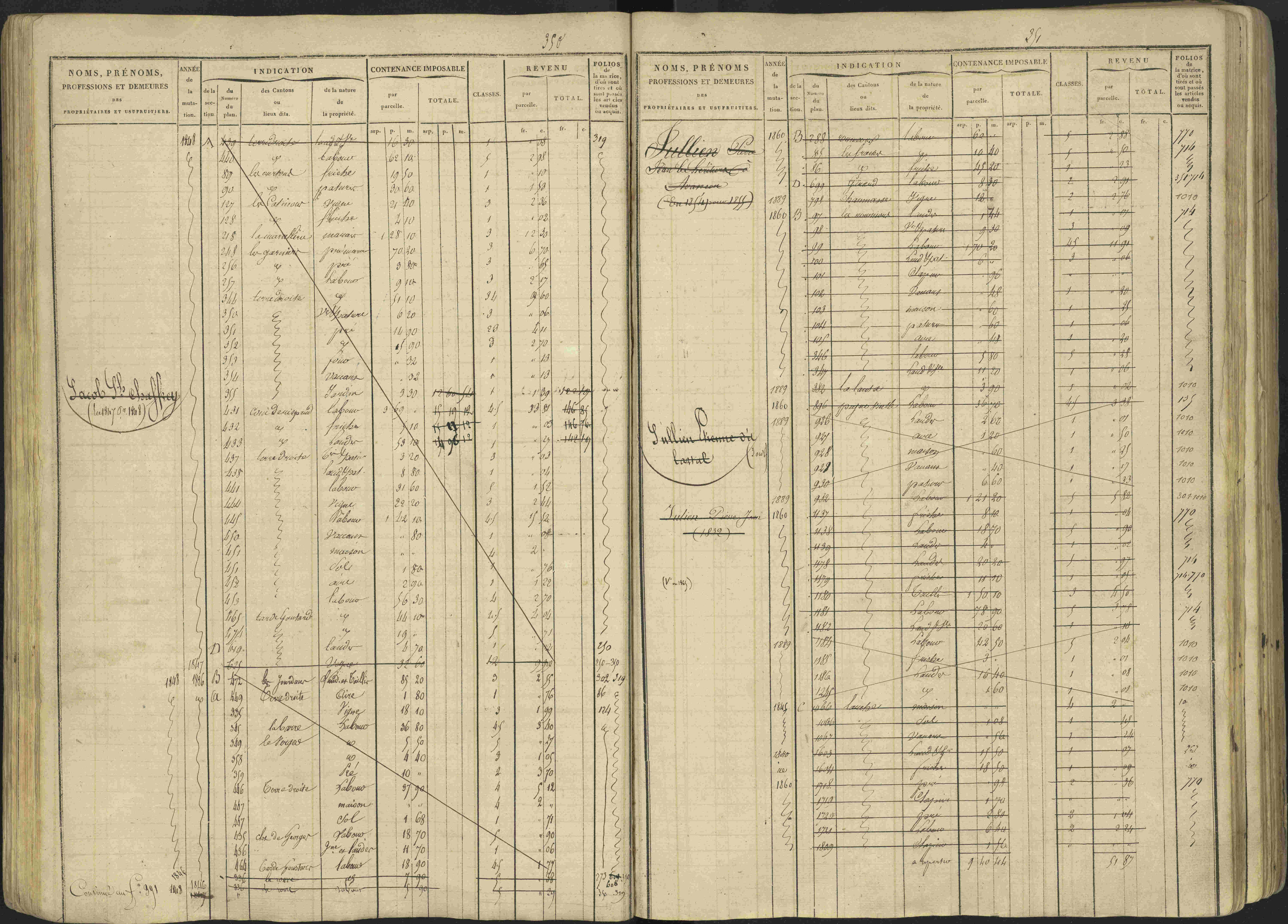Avançon - 3 P 194/1 - 3 P 194/1 - Matrice, folios 1-772. 