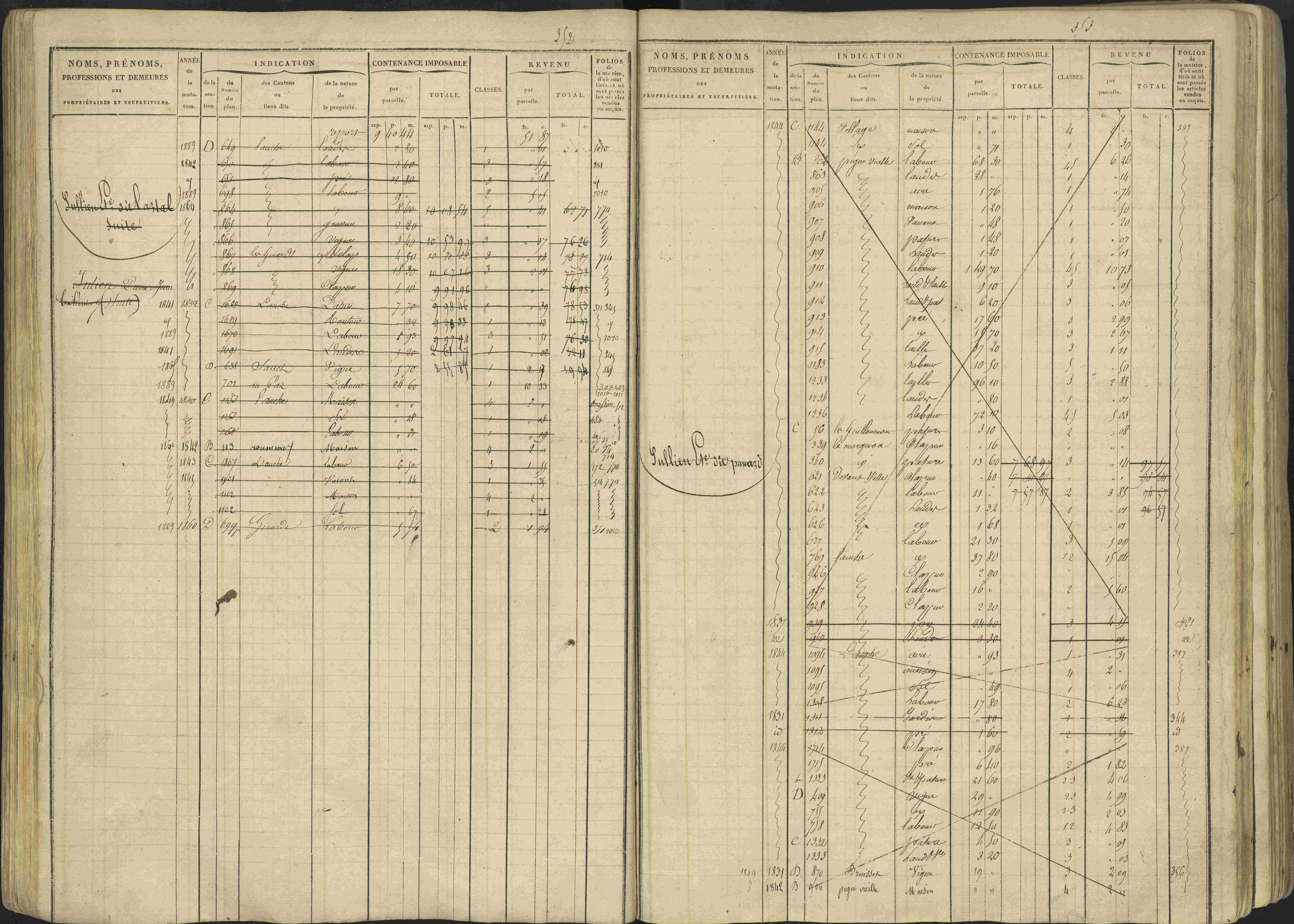 Avançon - 3 P 194/1 - 3 P 194/1 - Matrice, folios 1-772. 