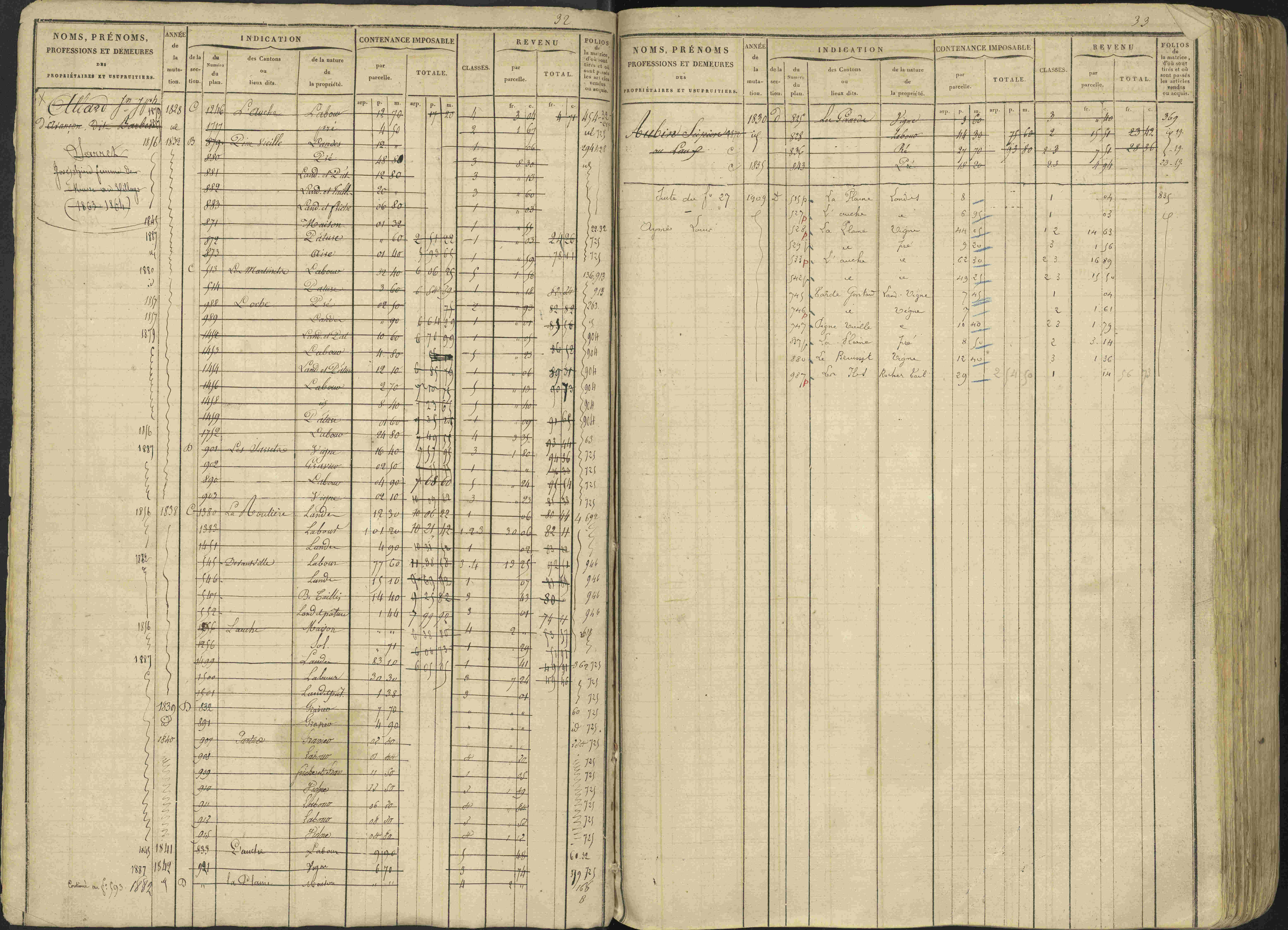 Avançon - 3 P 194/1 - 3 P 194/1 - Matrice, folios 1-772. 