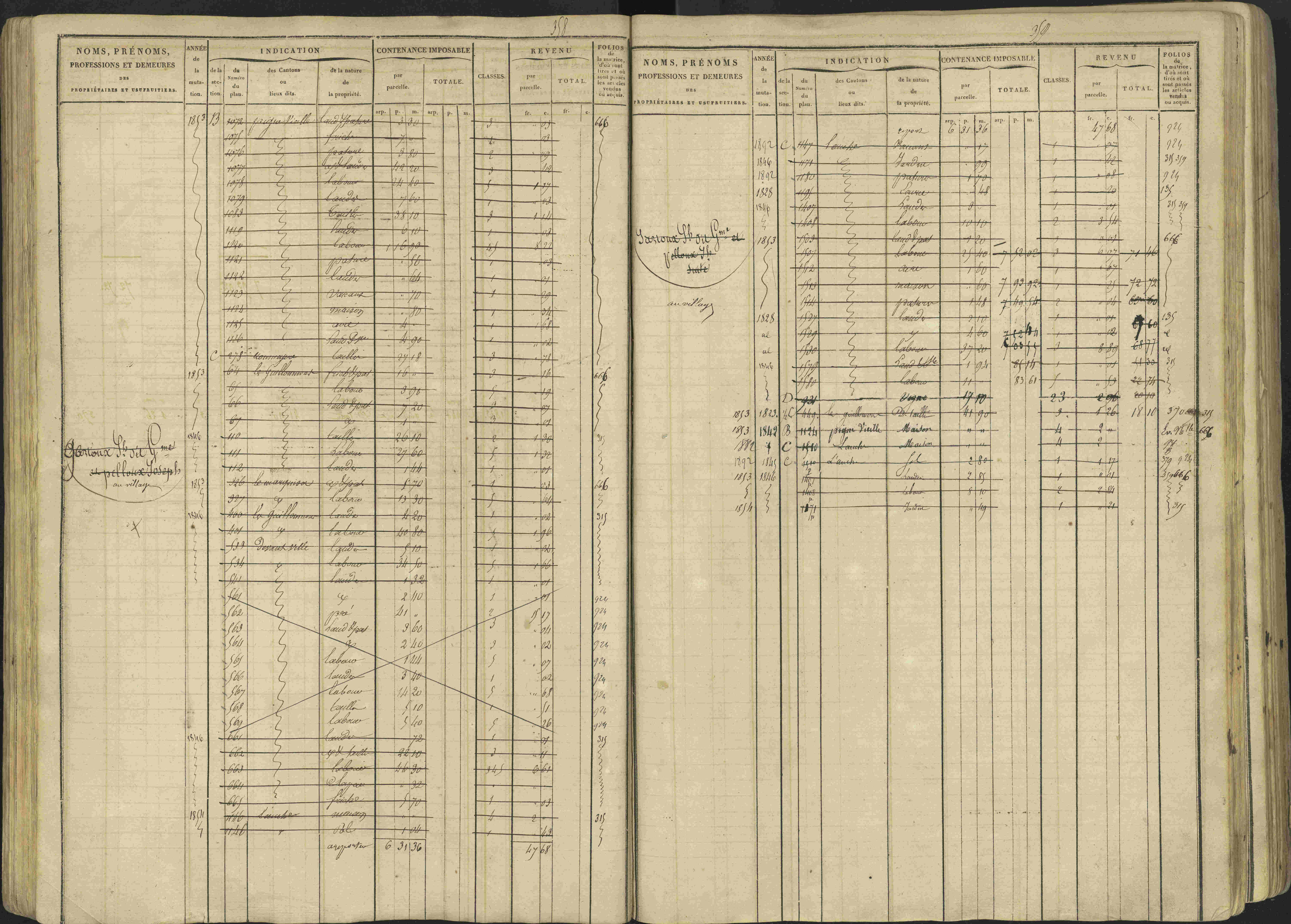 Avançon - 3 P 194/1 - 3 P 194/1 - Matrice, folios 1-772. 