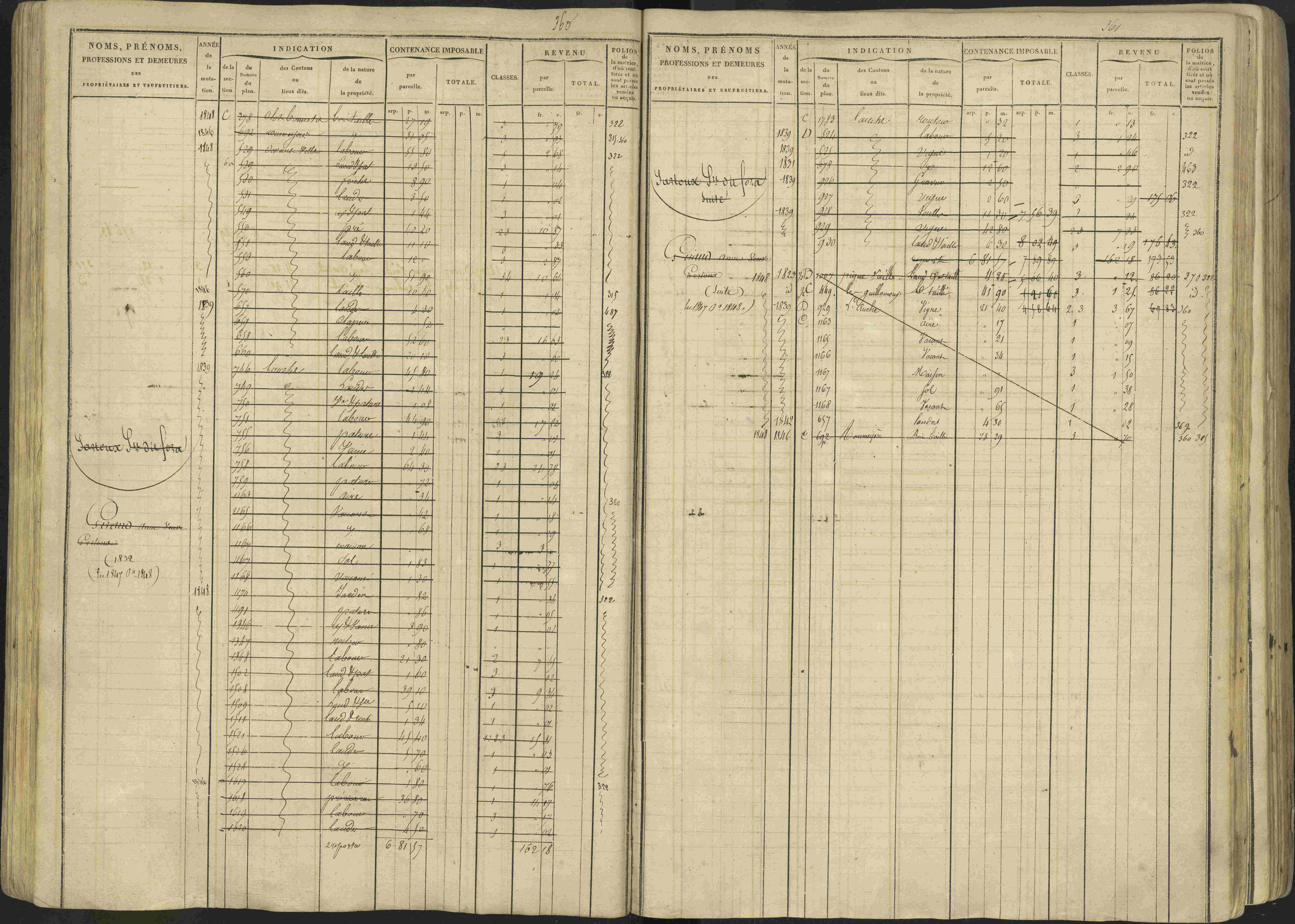 Avançon - 3 P 194/1 - 3 P 194/1 - Matrice, folios 1-772. 