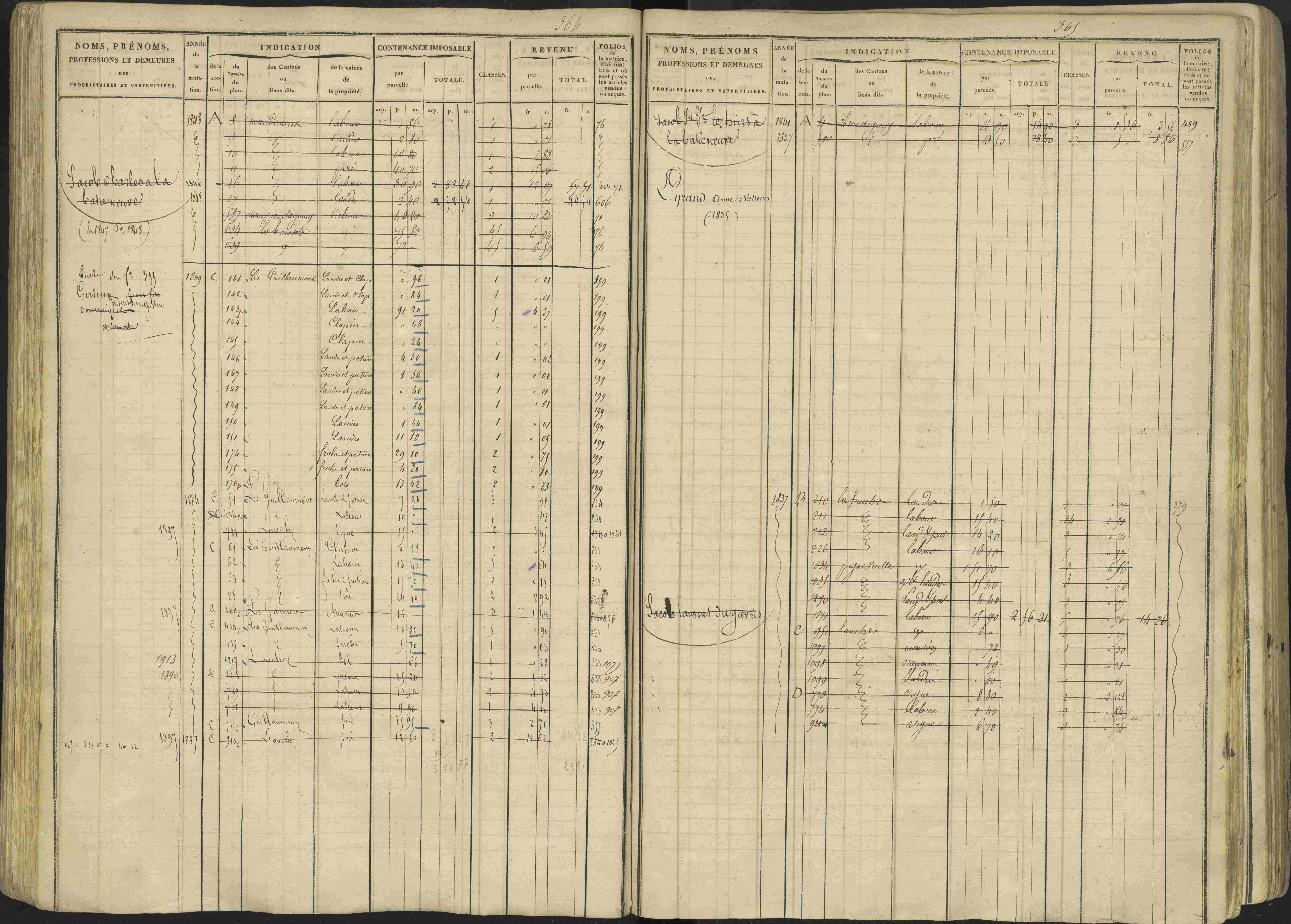 Avançon - 3 P 194/1 - 3 P 194/1 - Matrice, folios 1-772. 