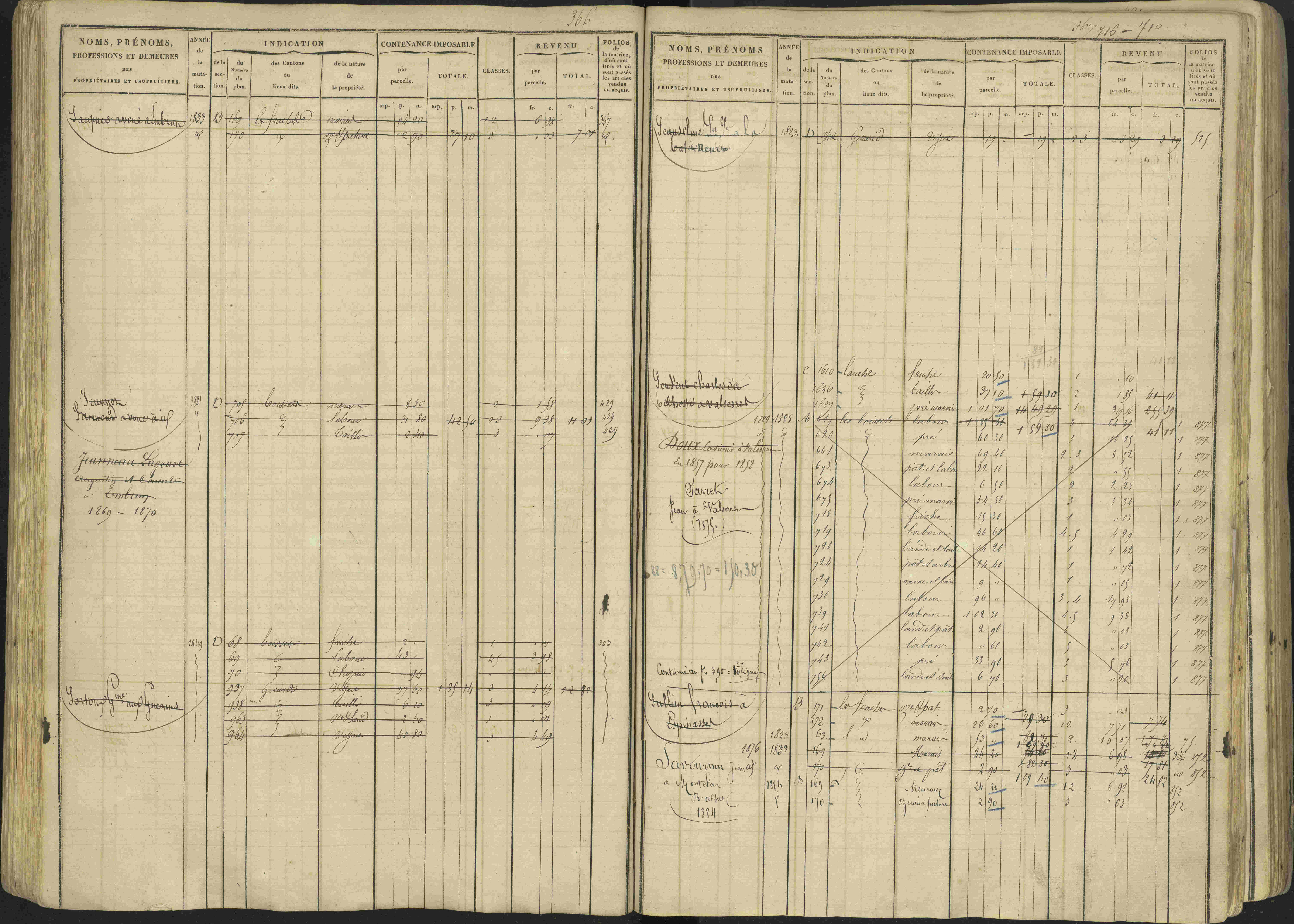 Avançon - 3 P 194/1 - 3 P 194/1 - Matrice, folios 1-772. 
