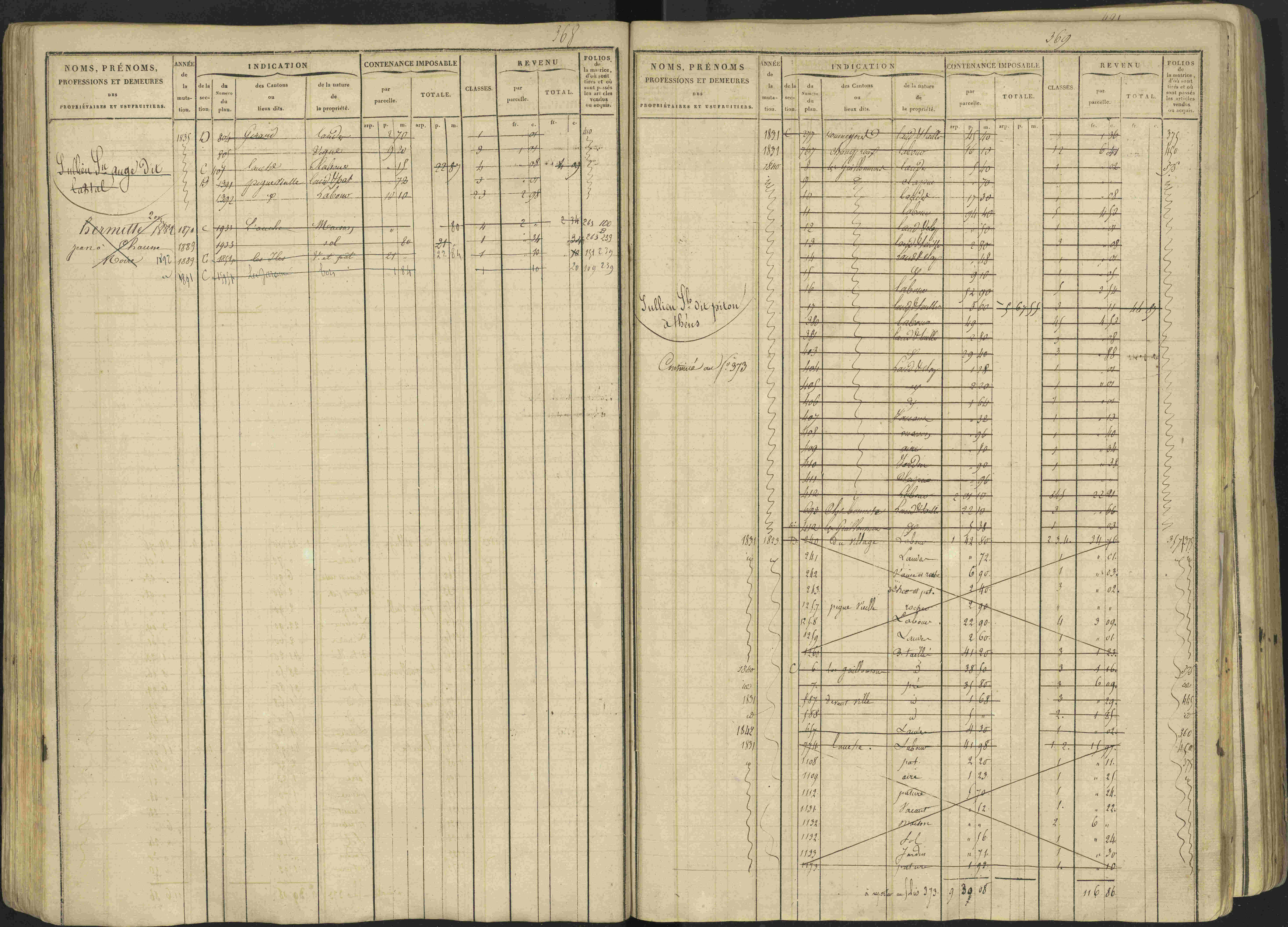 Avançon - 3 P 194/1 - 3 P 194/1 - Matrice, folios 1-772. 