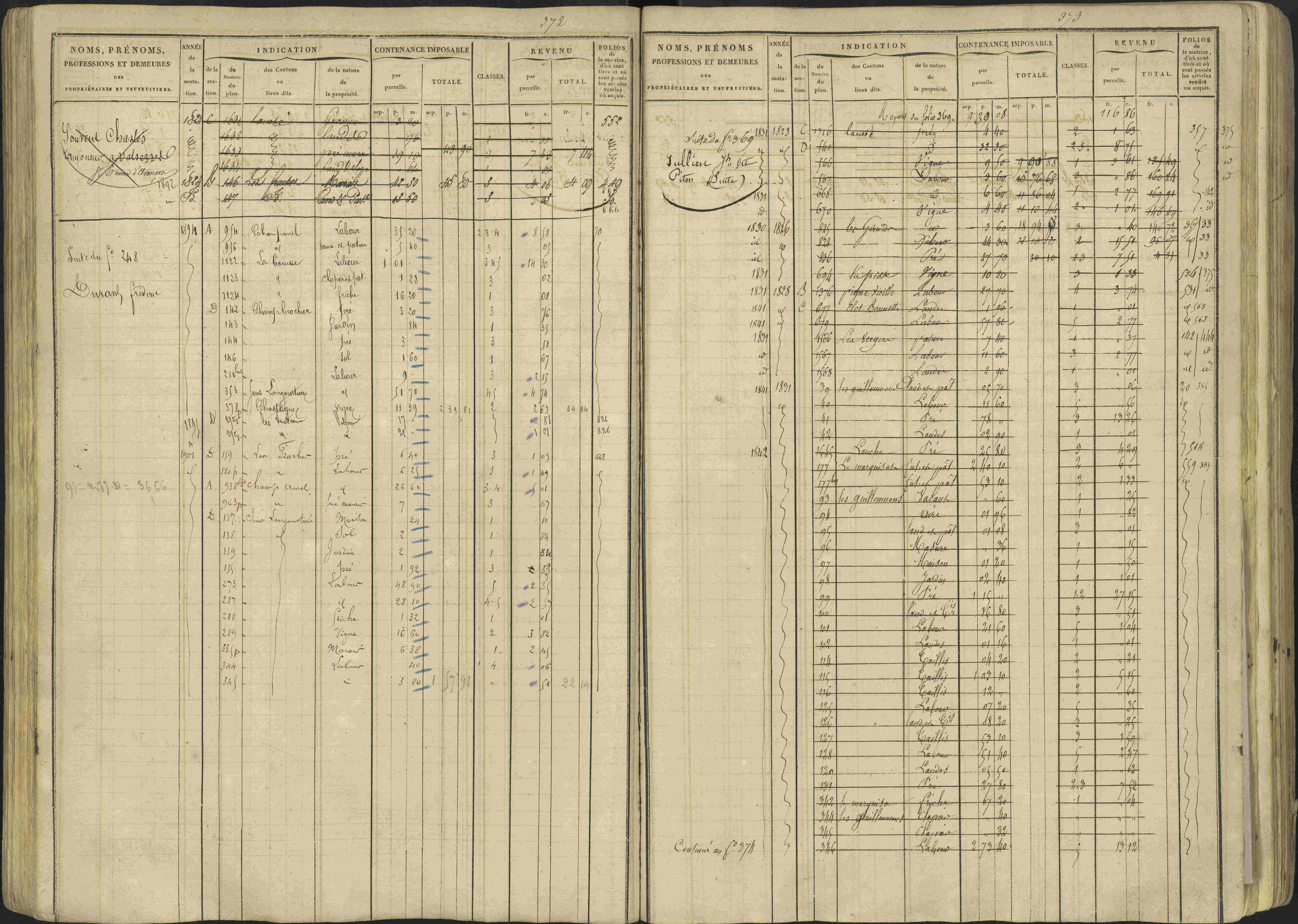 Avançon - 3 P 194/1 - 3 P 194/1 - Matrice, folios 1-772. 
