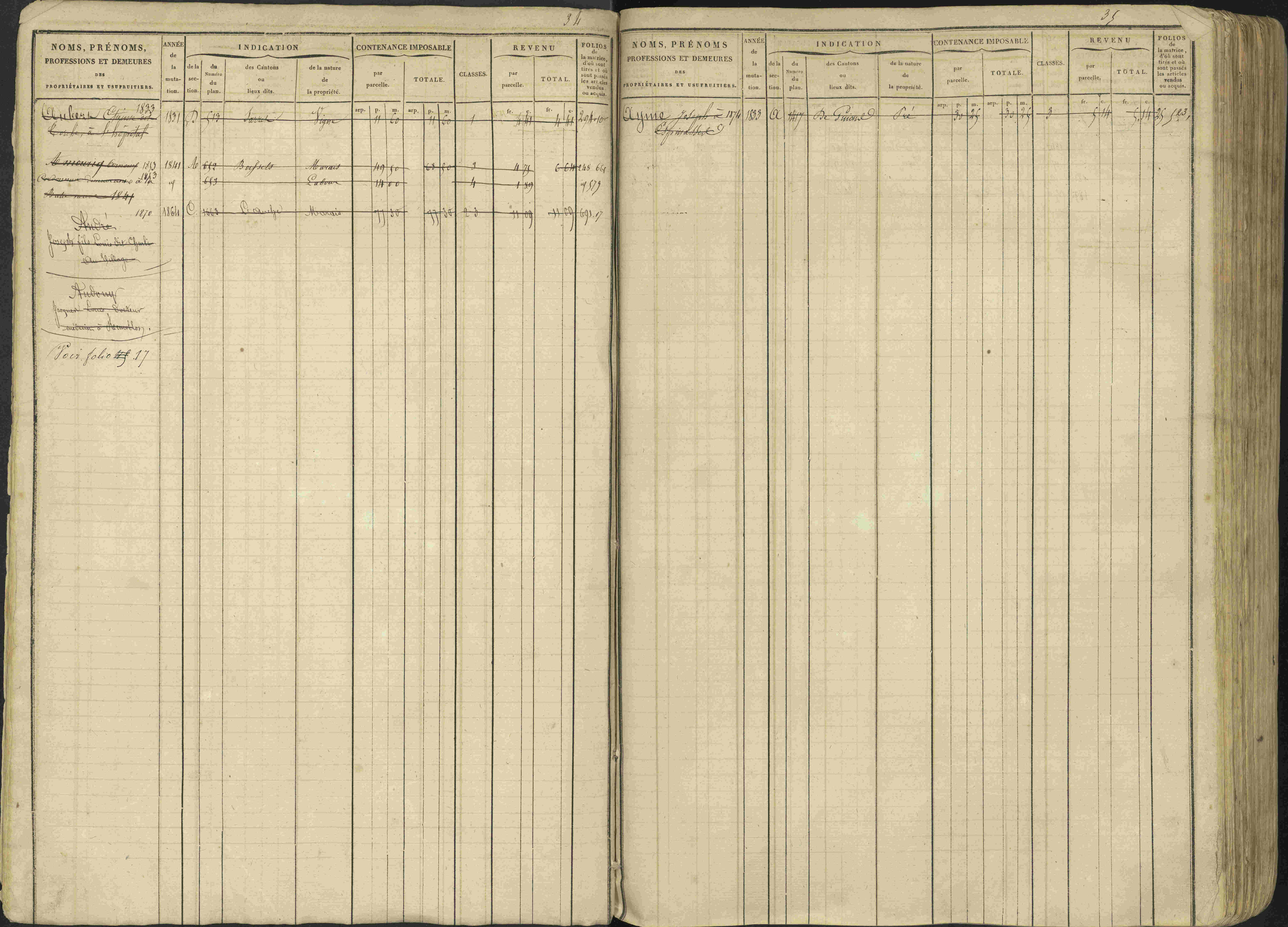 Avançon - 3 P 194/1 - 3 P 194/1 - Matrice, folios 1-772. 