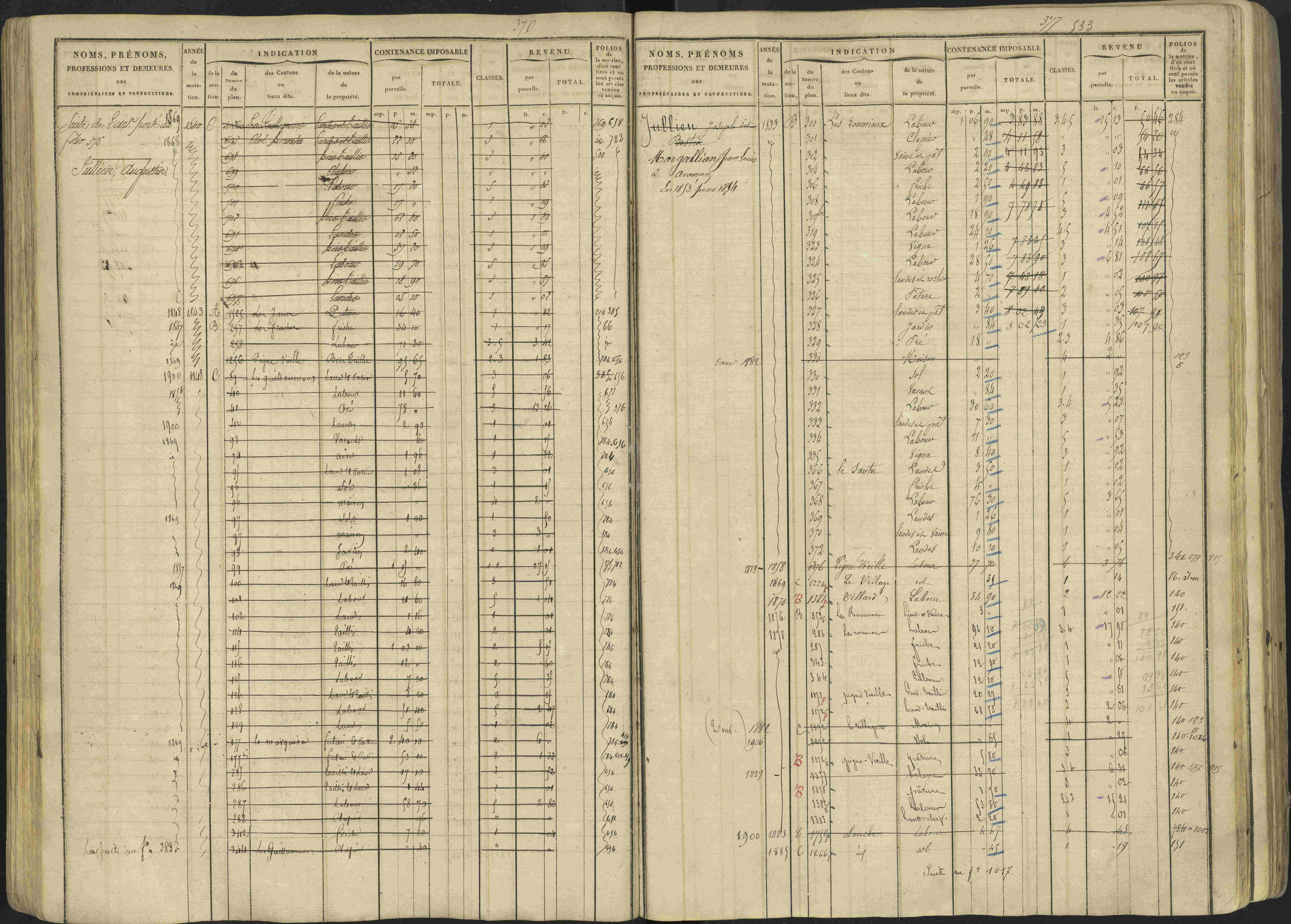 Avançon - 3 P 194/1 - 3 P 194/1 - Matrice, folios 1-772. 