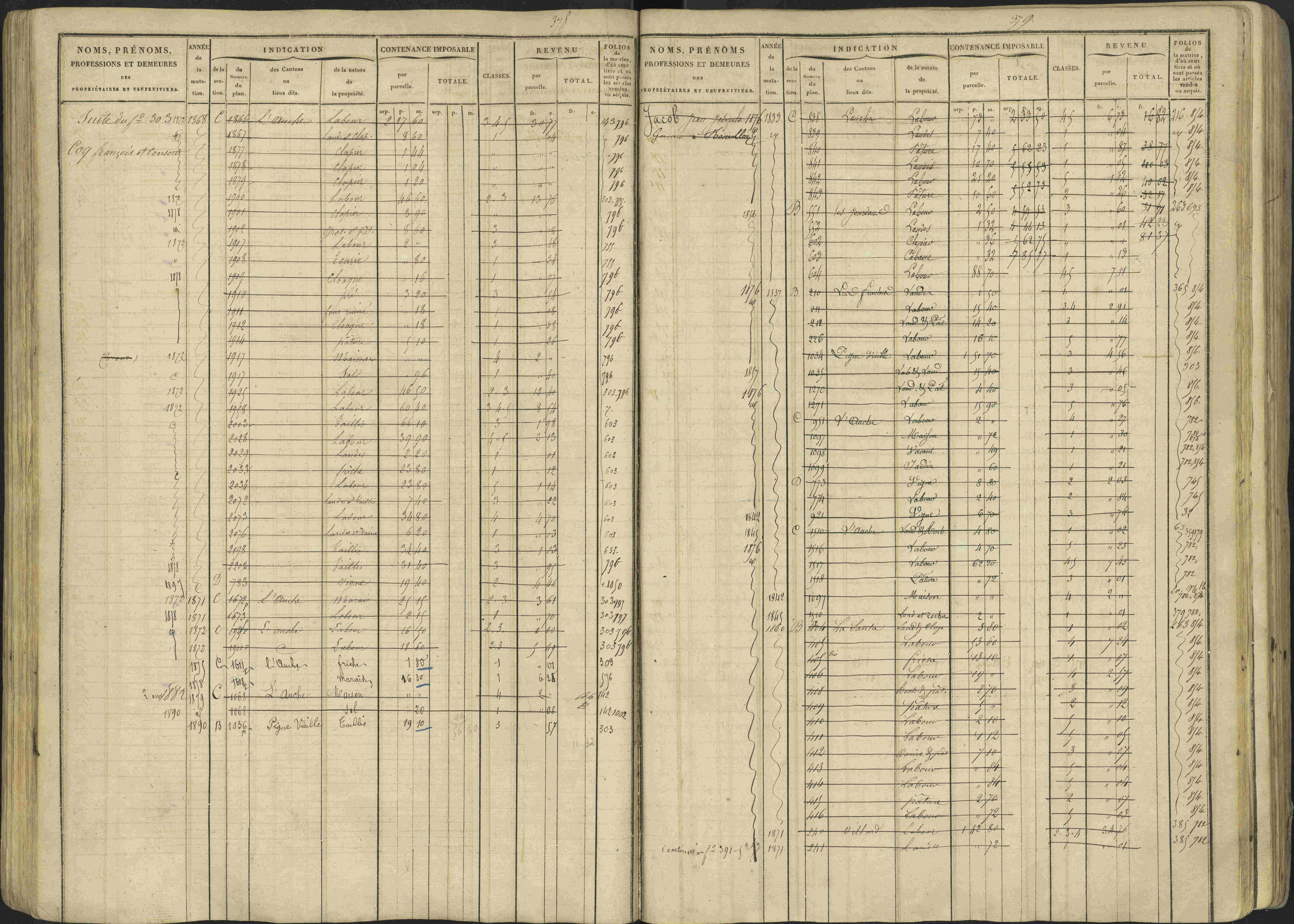 Avançon - 3 P 194/1 - 3 P 194/1 - Matrice, folios 1-772. 