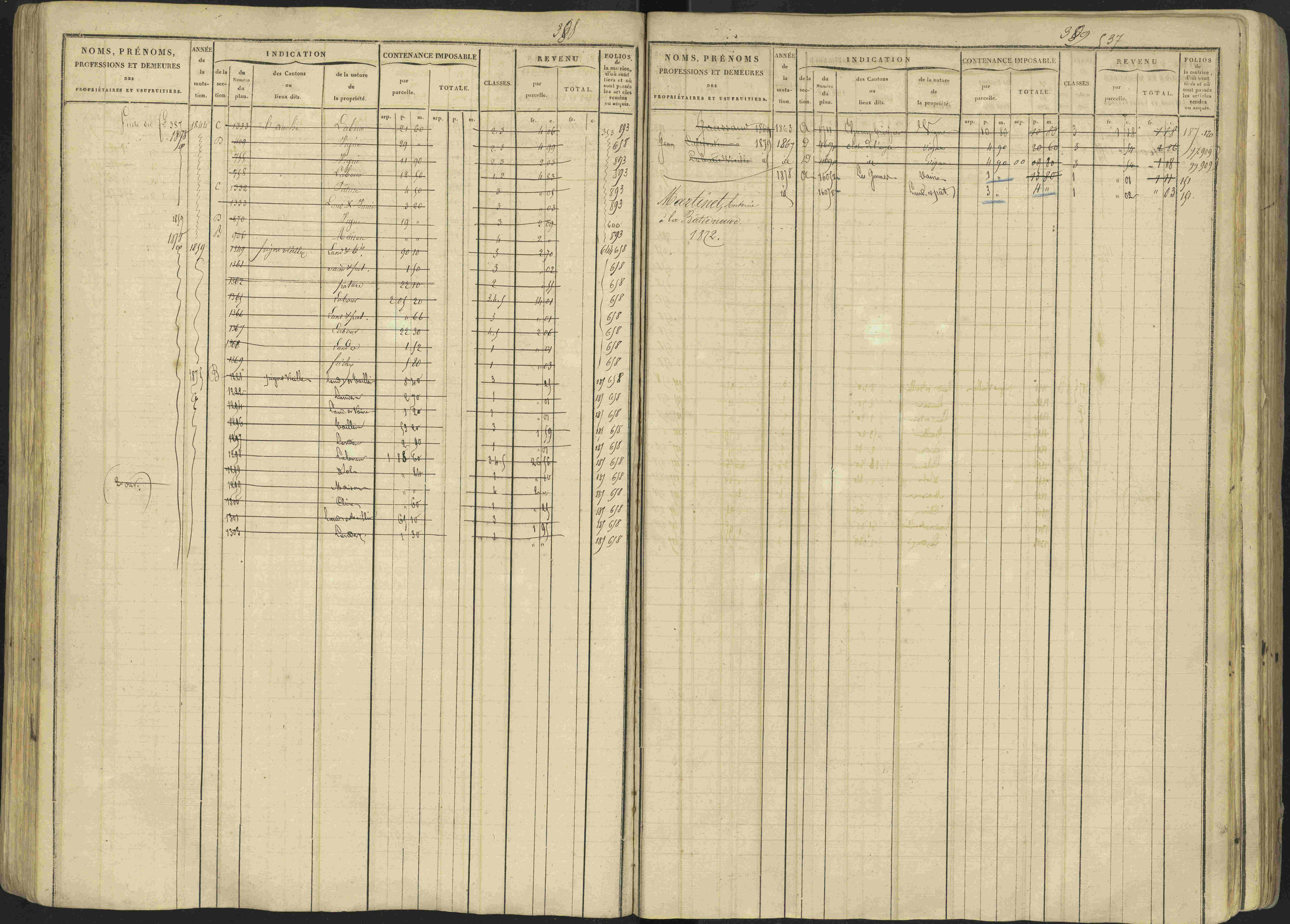 Avançon - 3 P 194/1 - 3 P 194/1 - Matrice, folios 1-772. 