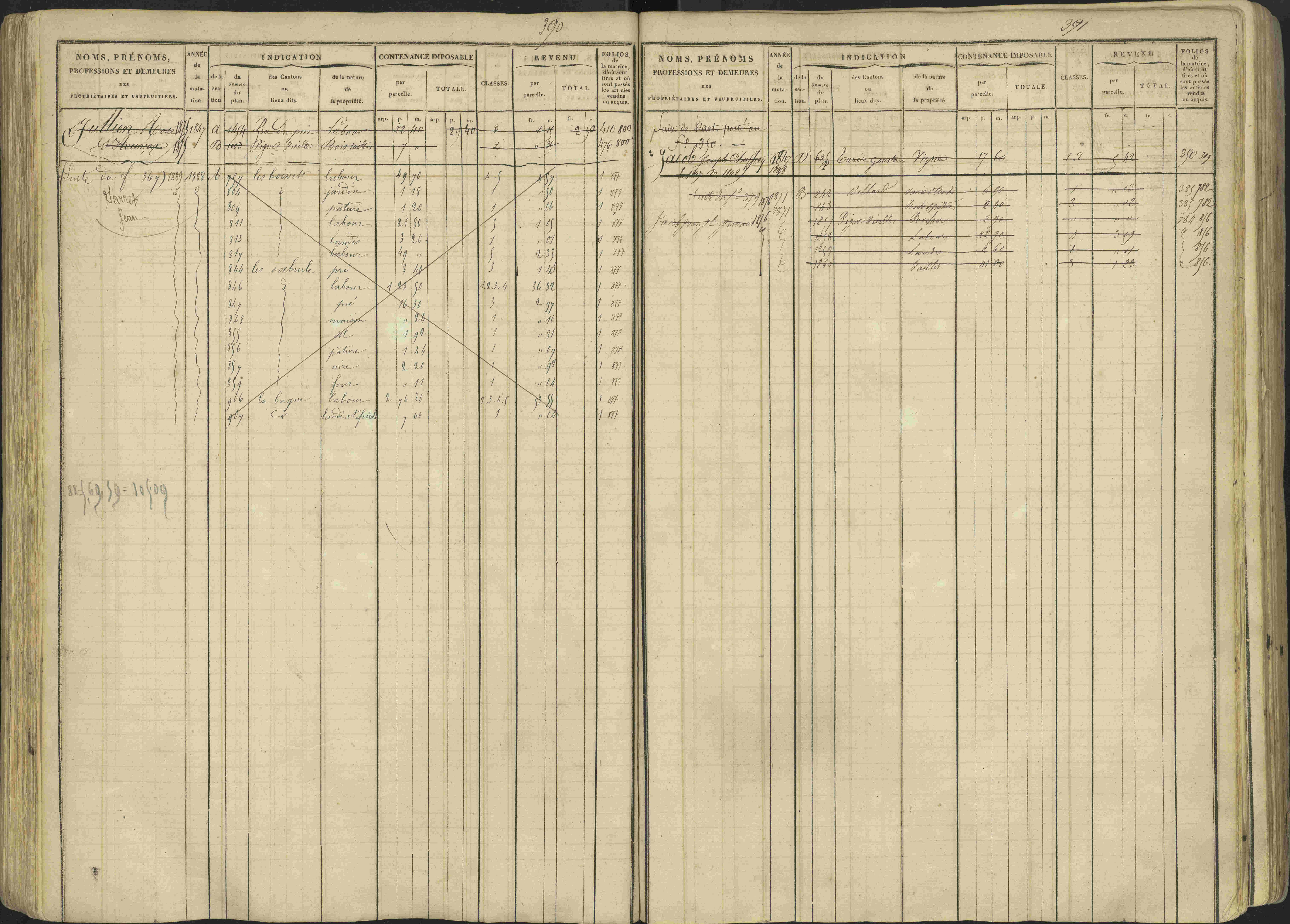 Avançon - 3 P 194/1 - 3 P 194/1 - Matrice, folios 1-772. 