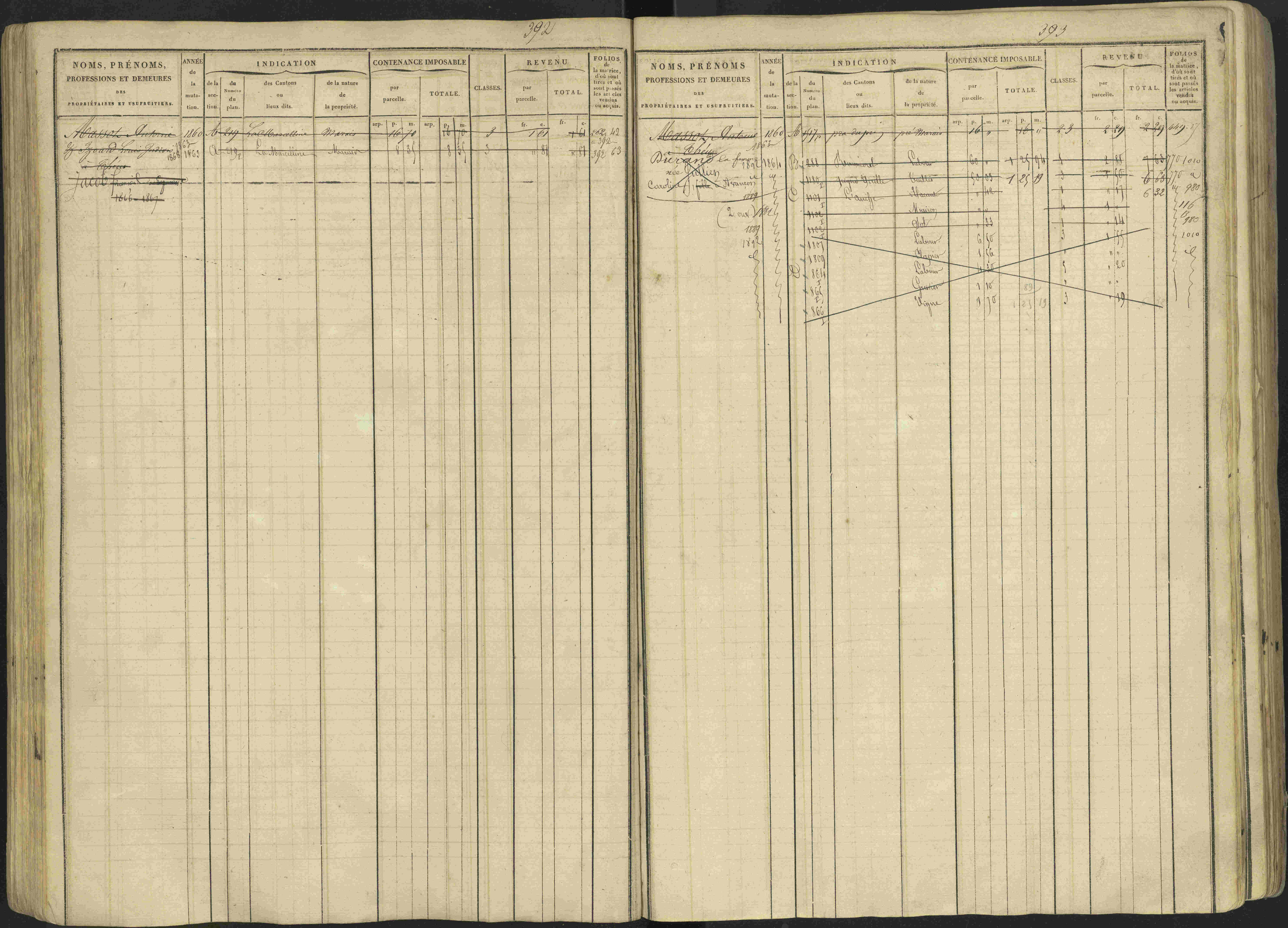 Avançon - 3 P 194/1 - 3 P 194/1 - Matrice, folios 1-772. 