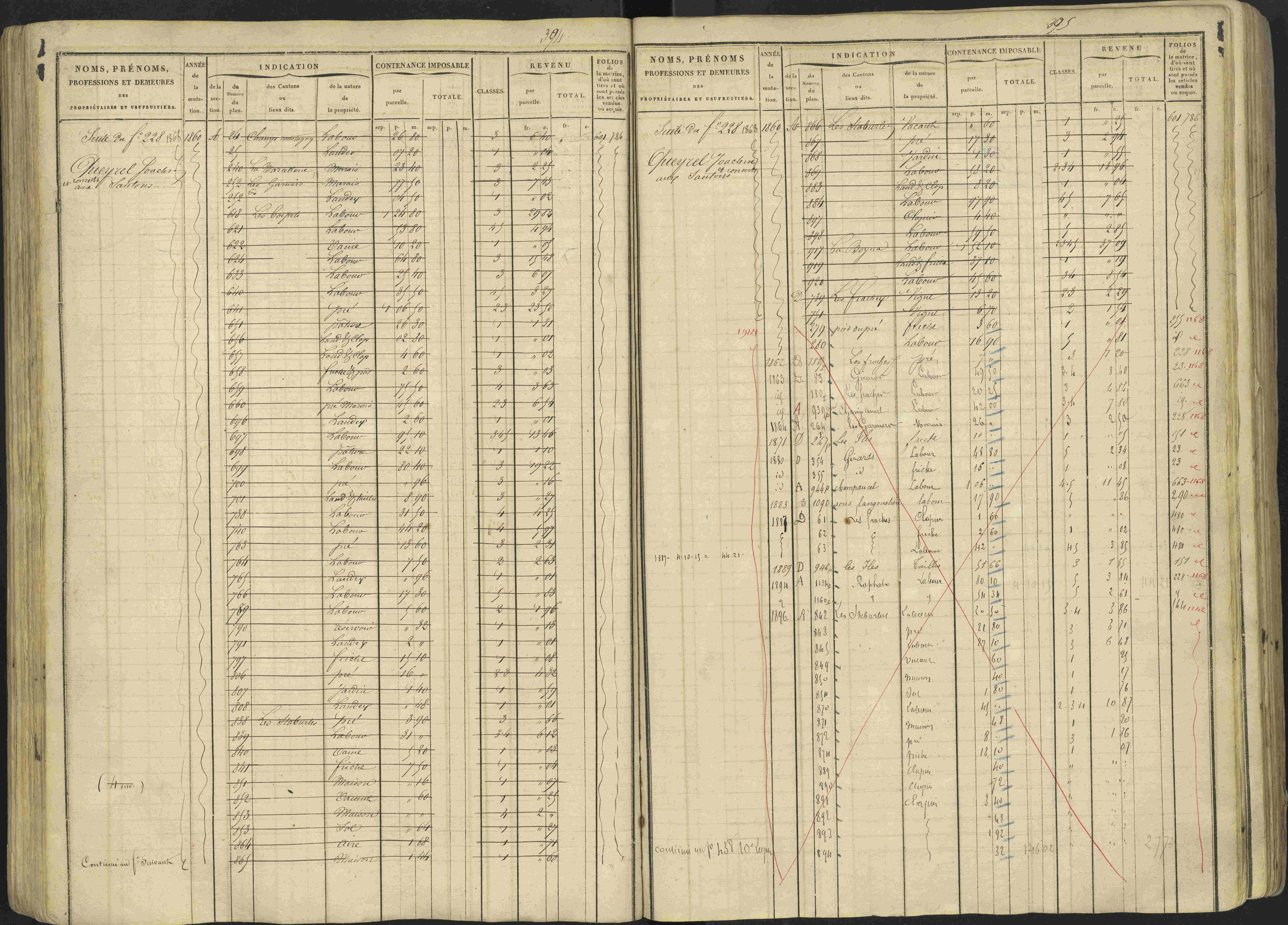 Avançon - 3 P 194/1 - 3 P 194/1 - Matrice, folios 1-772. 