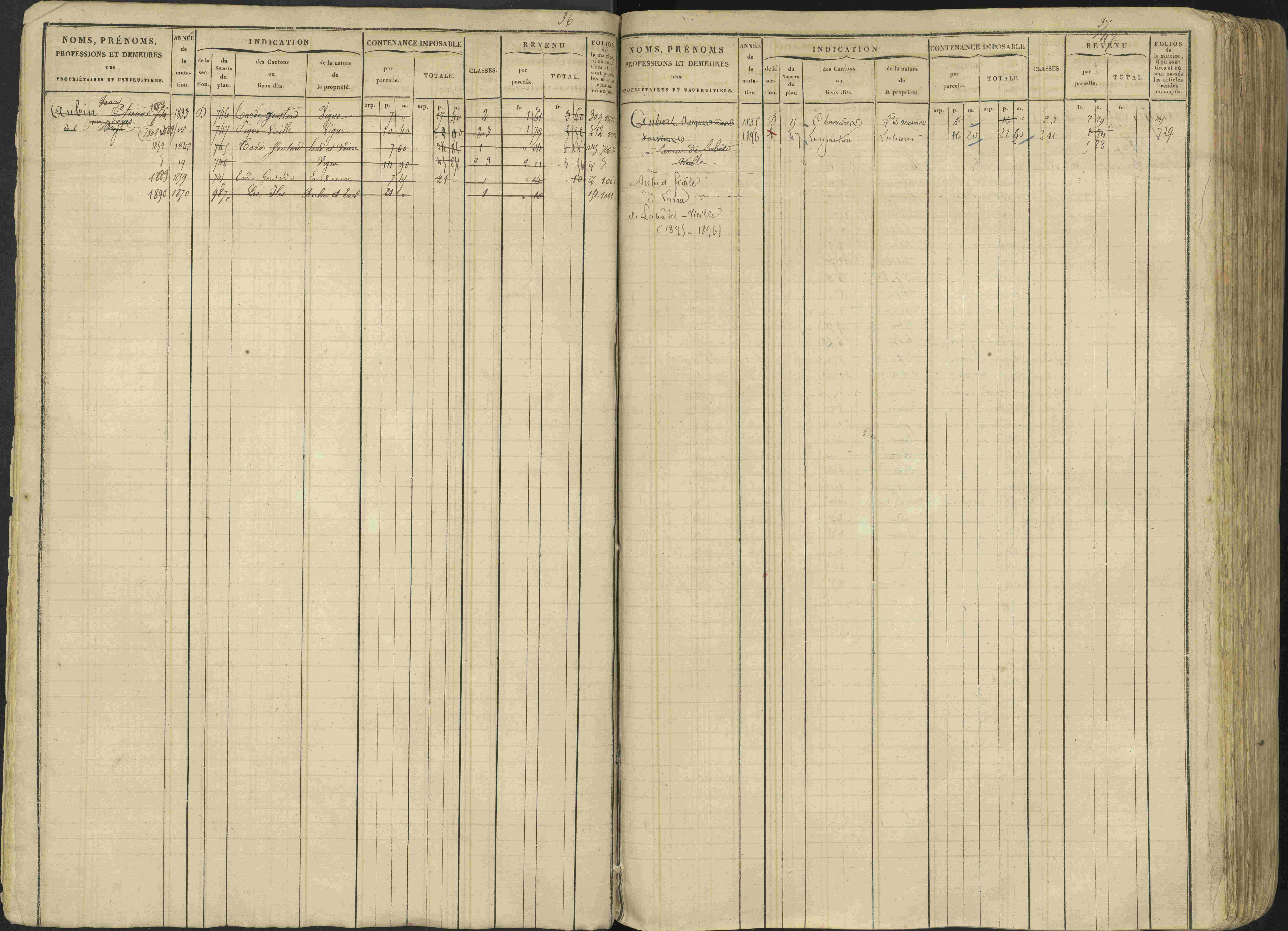Avançon - 3 P 194/1 - 3 P 194/1 - Matrice, folios 1-772. 