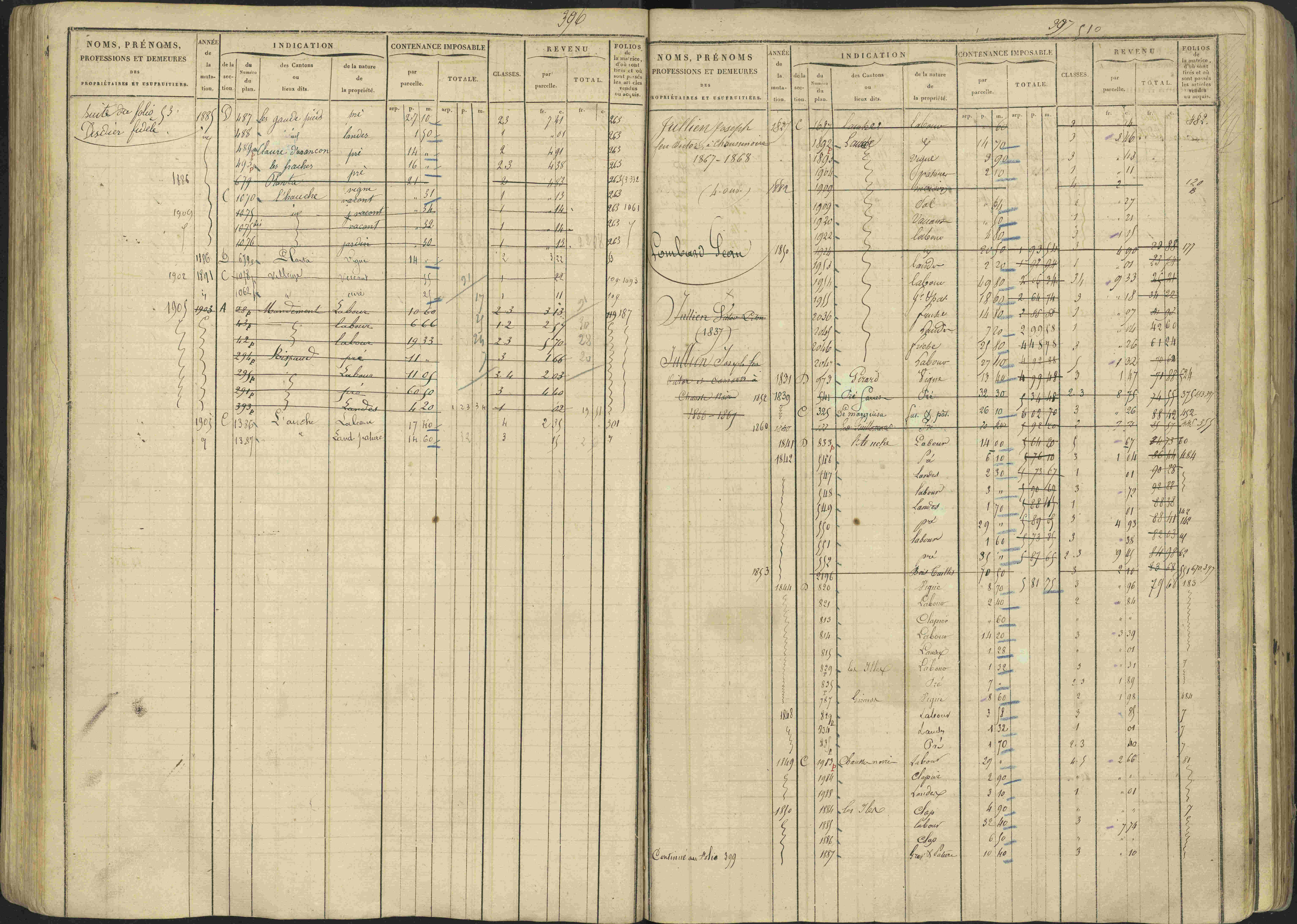 Avançon - 3 P 194/1 - 3 P 194/1 - Matrice, folios 1-772. 
