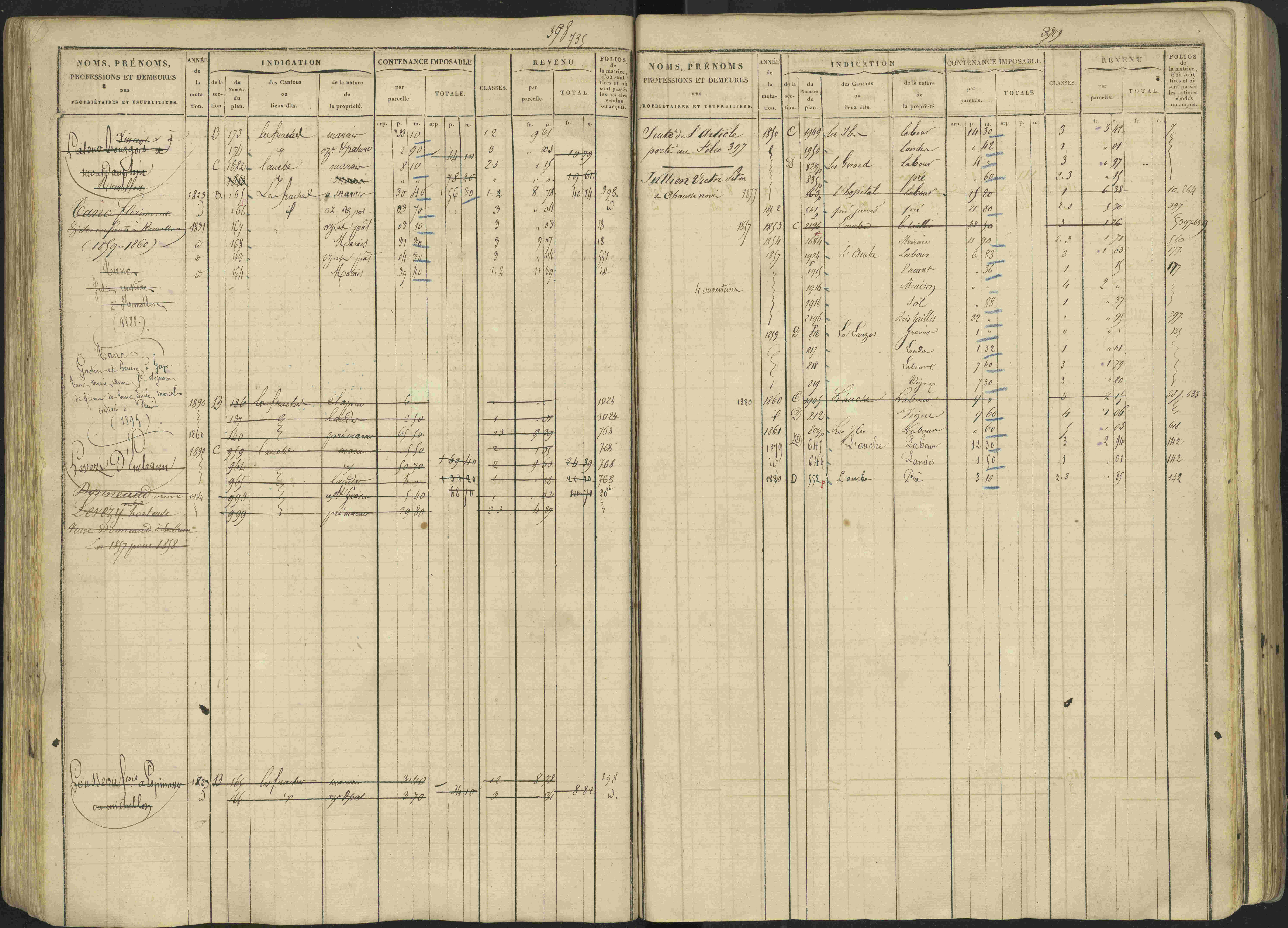 Avançon - 3 P 194/1 - 3 P 194/1 - Matrice, folios 1-772. 